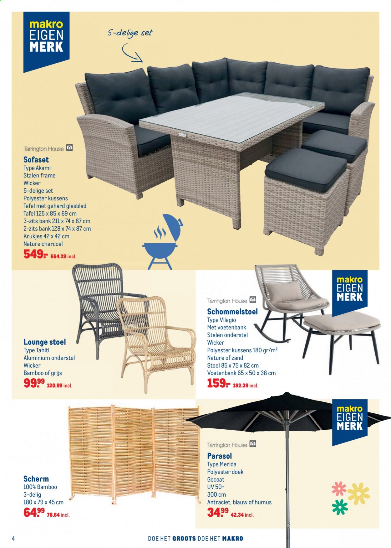 Makro-aanbieding - 31-3-2021 - 27-4-2021. Pagina 4