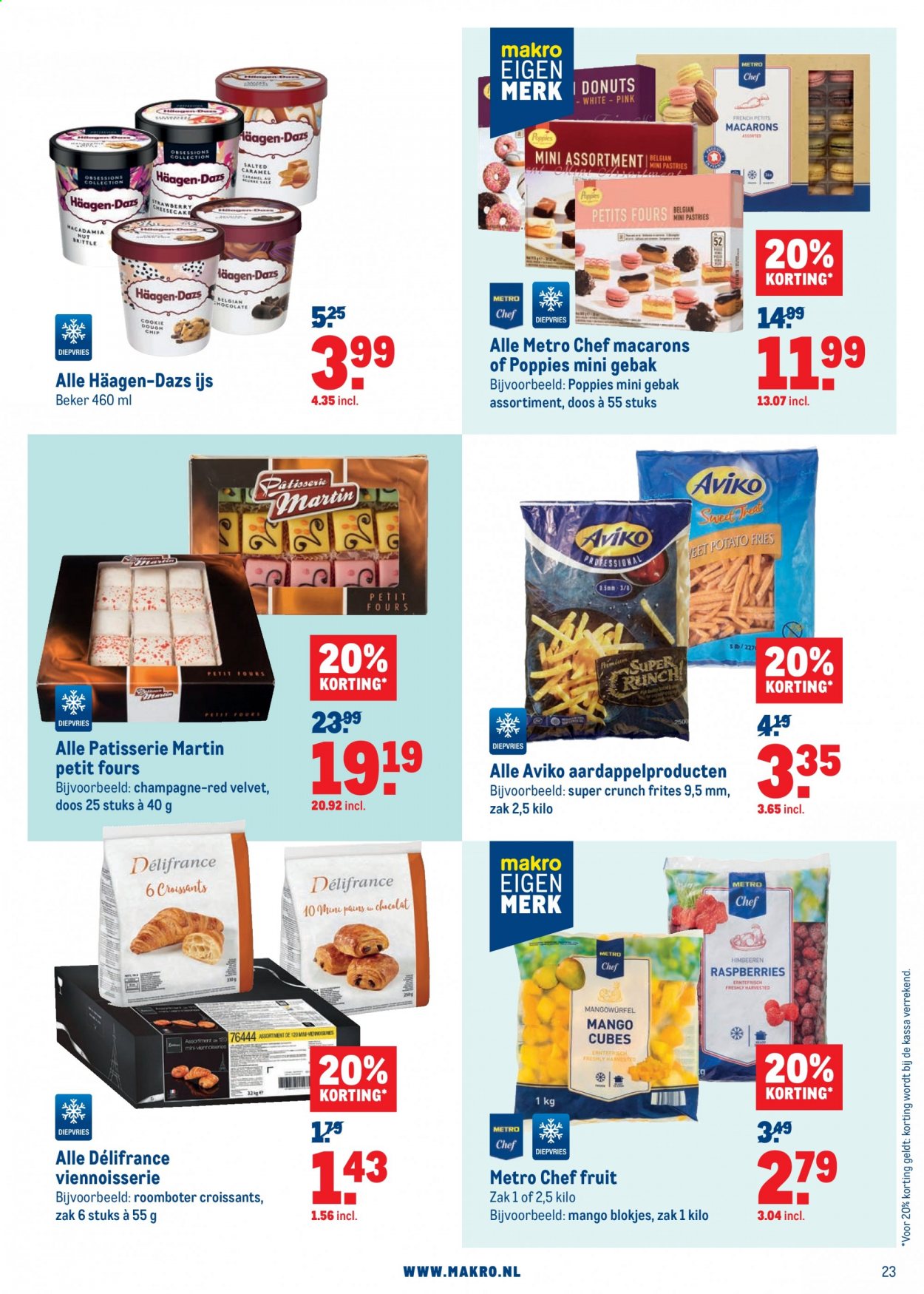 Makro-aanbieding - 31-3-2021 - 13-4-2021. Pagina 23