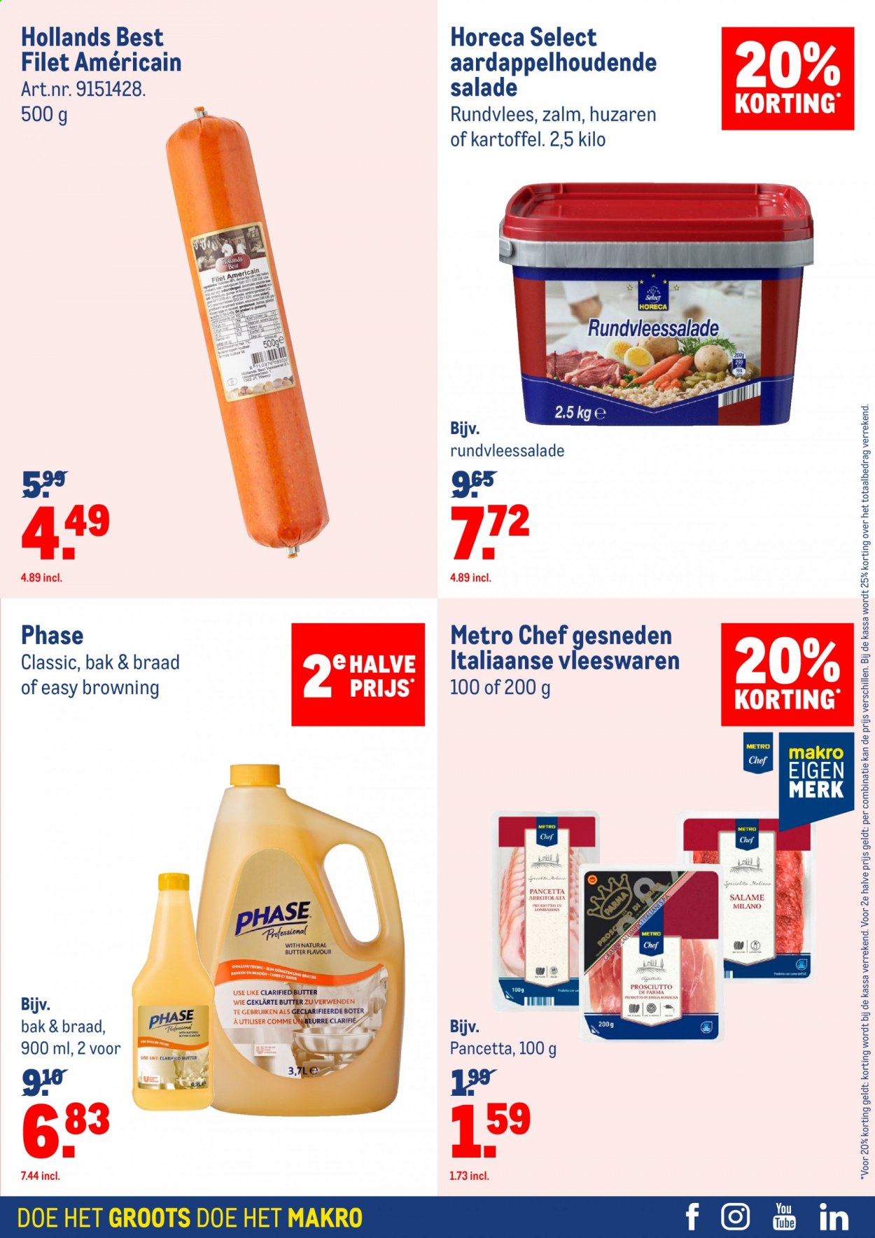 Makro-aanbieding - 31-3-2021 - 27-4-2021. Pagina 20