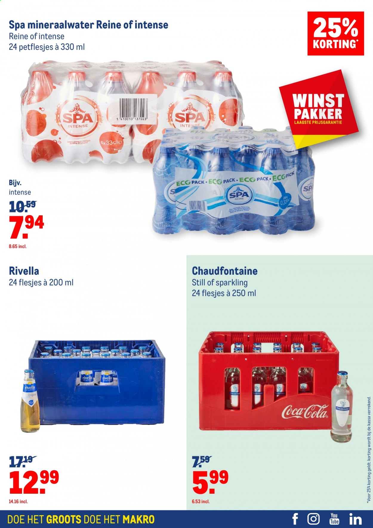 Makro-aanbieding - 31-3-2021 - 27-4-2021. Pagina 24