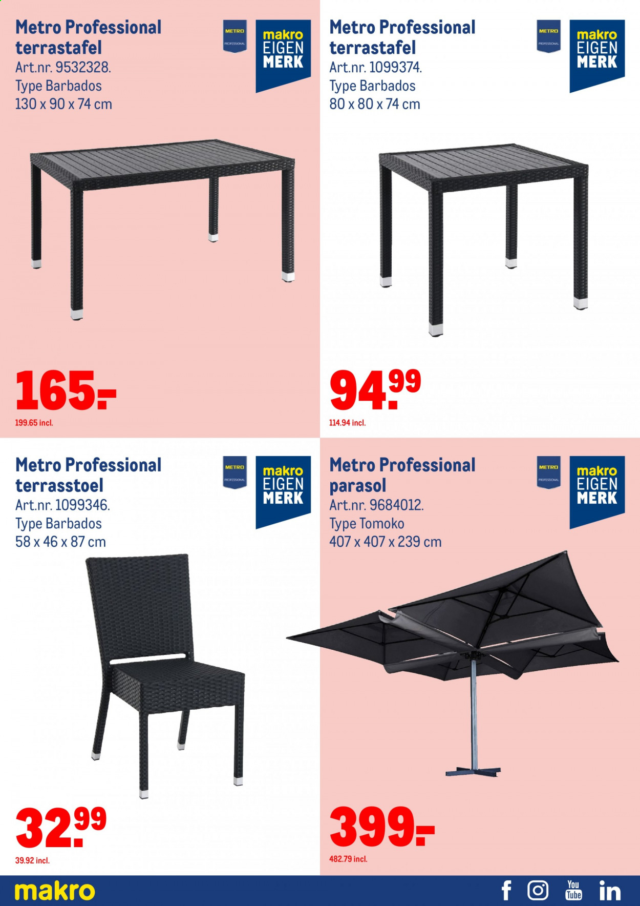 Makro-aanbieding - 31-3-2021 - 27-4-2021. Pagina 3