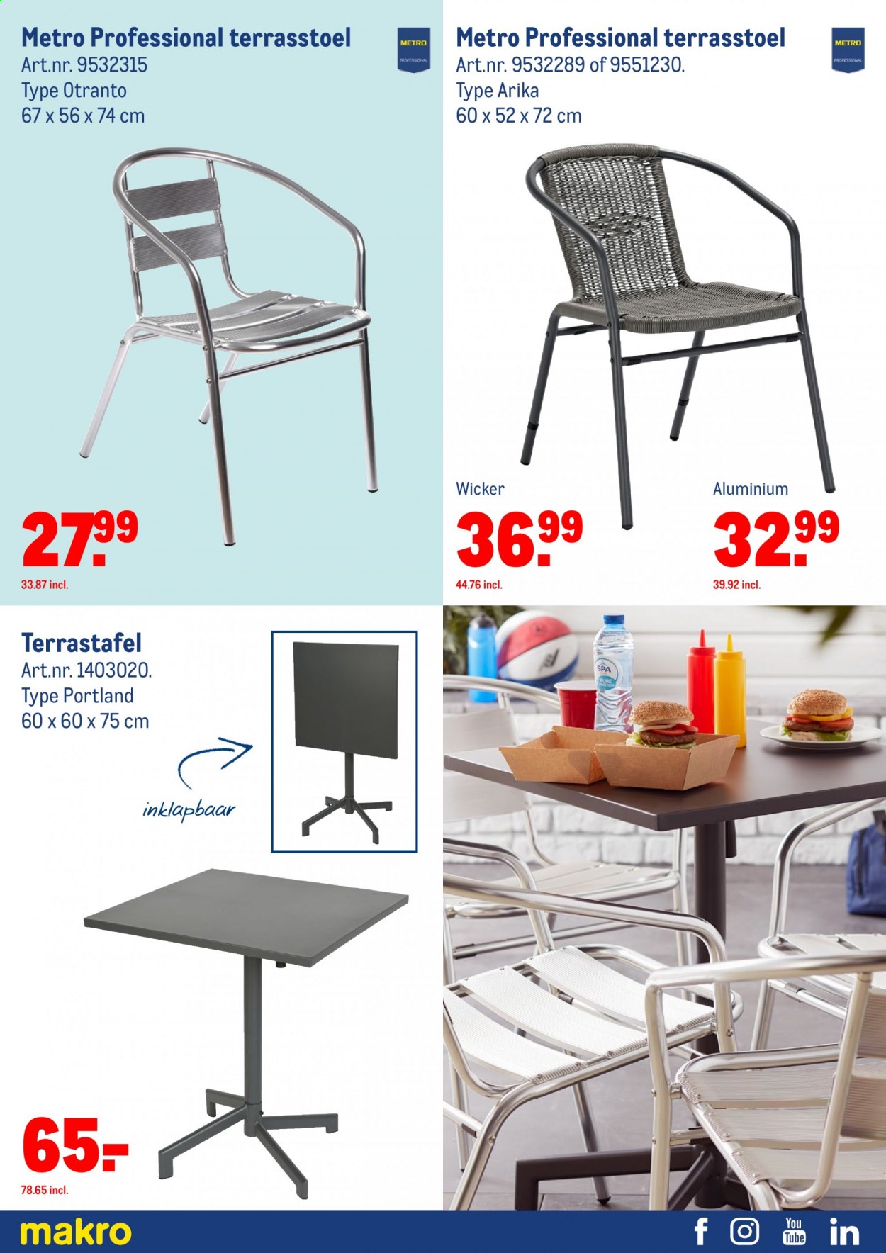 Makro-aanbieding - 31-3-2021 - 27-4-2021. Pagina 7