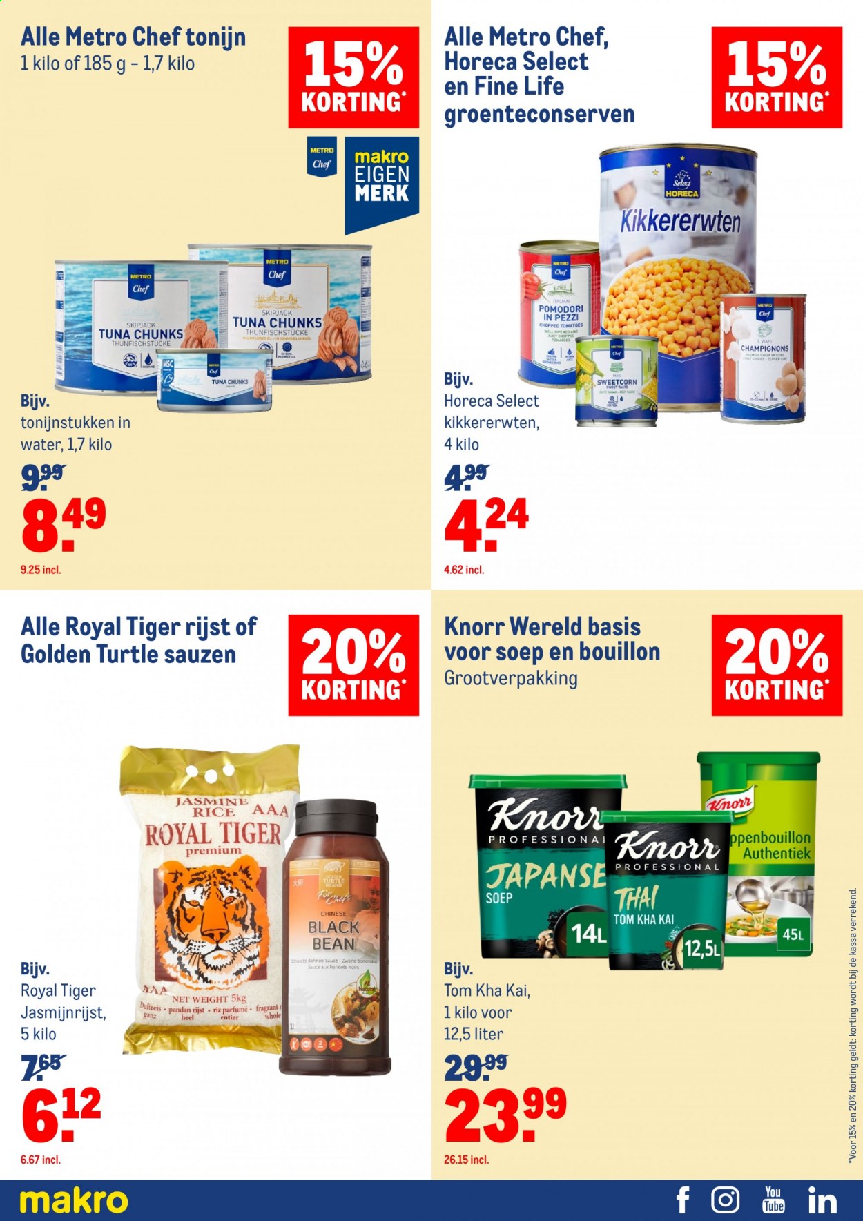 Makro-aanbieding - 31-3-2021 - 27-4-2021. Pagina 27