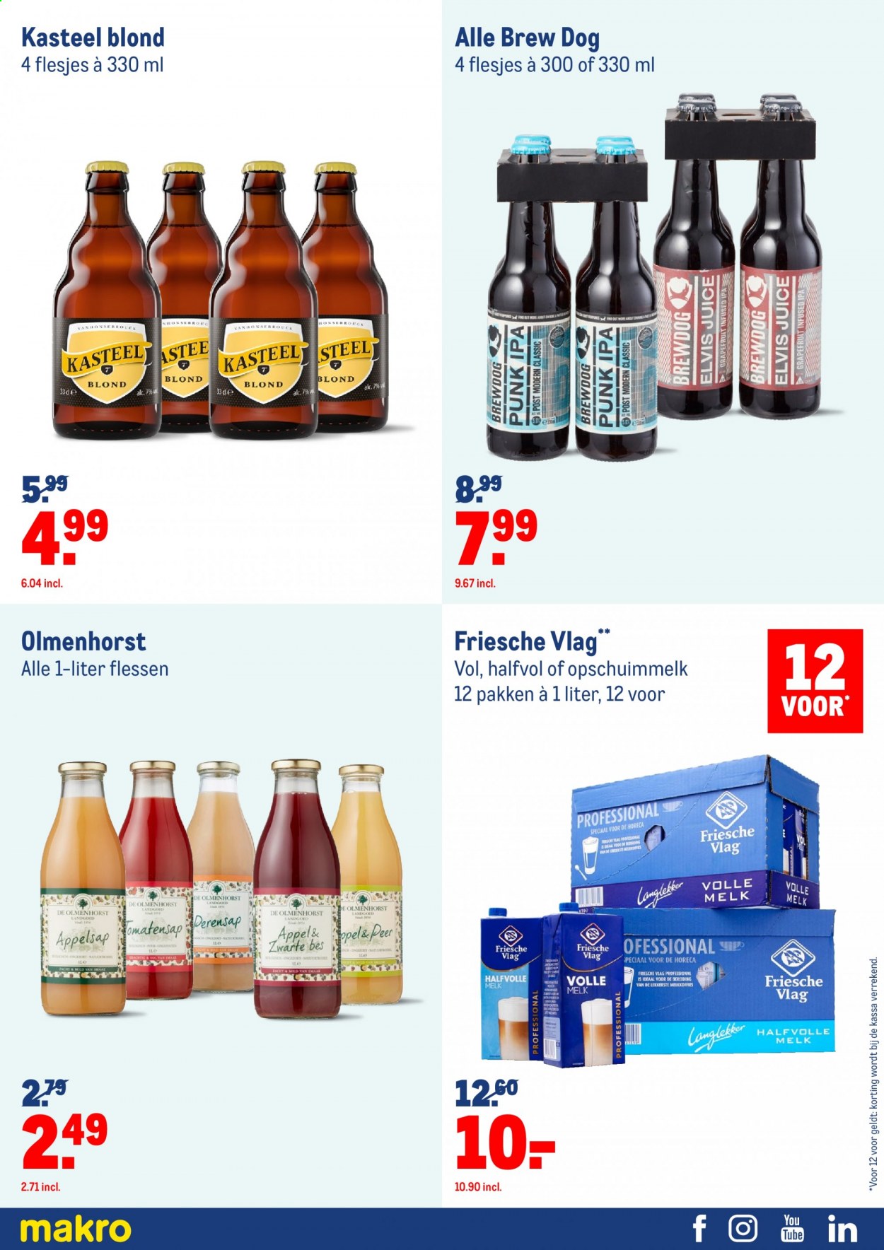 Makro-aanbieding - 31-3-2021 - 27-4-2021. Pagina 36