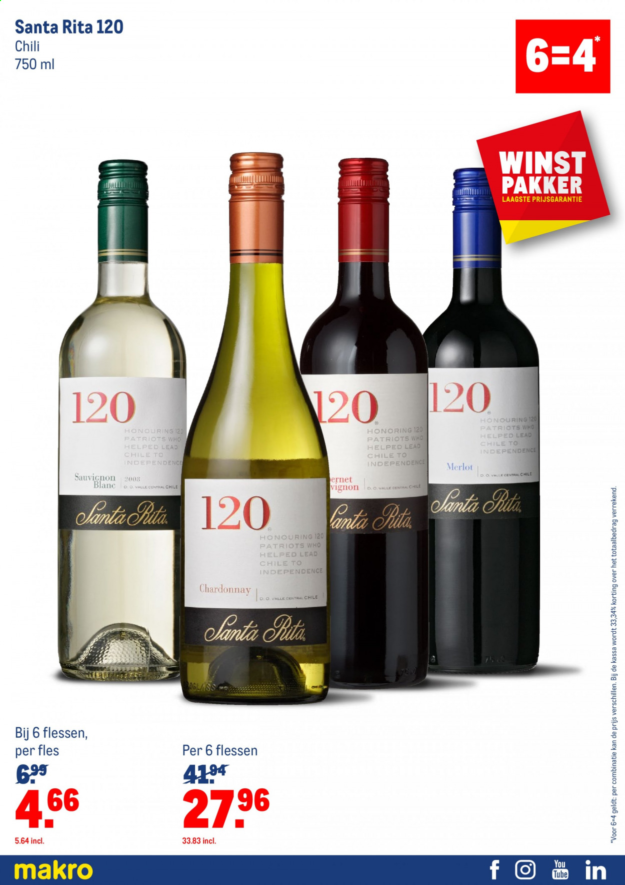 Makro-aanbieding - 31-3-2021 - 27-4-2021. Pagina 40