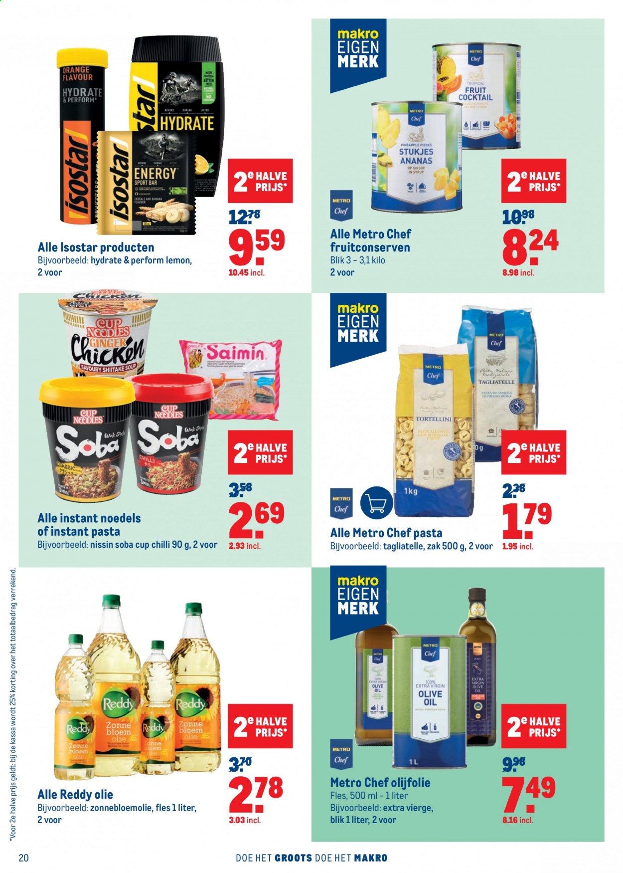 Makro-aanbieding - 14-4-2021 - 27-4-2021. Pagina 20