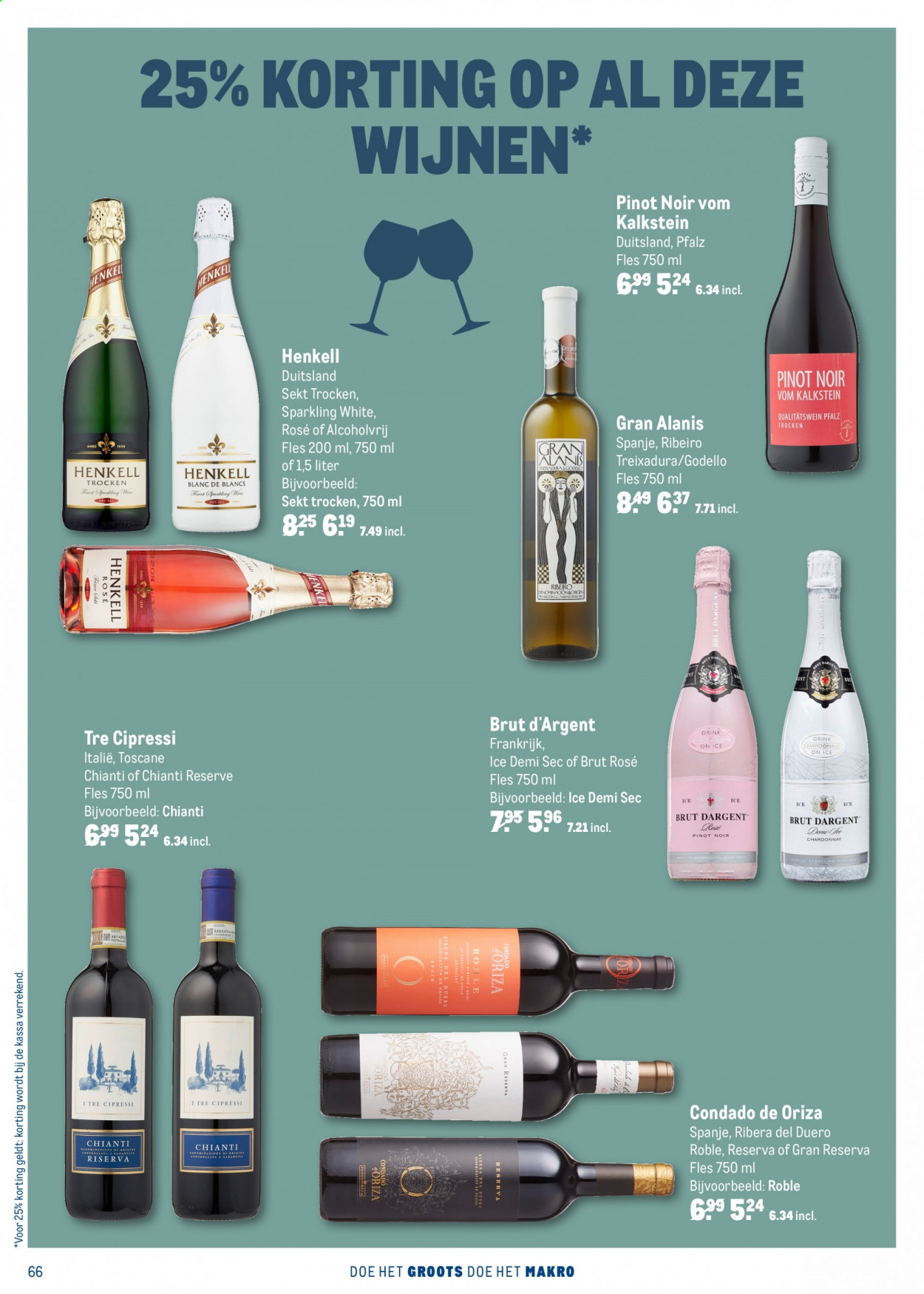 Makro-aanbieding - 14-4-2021 - 11-5-2021. Pagina 66