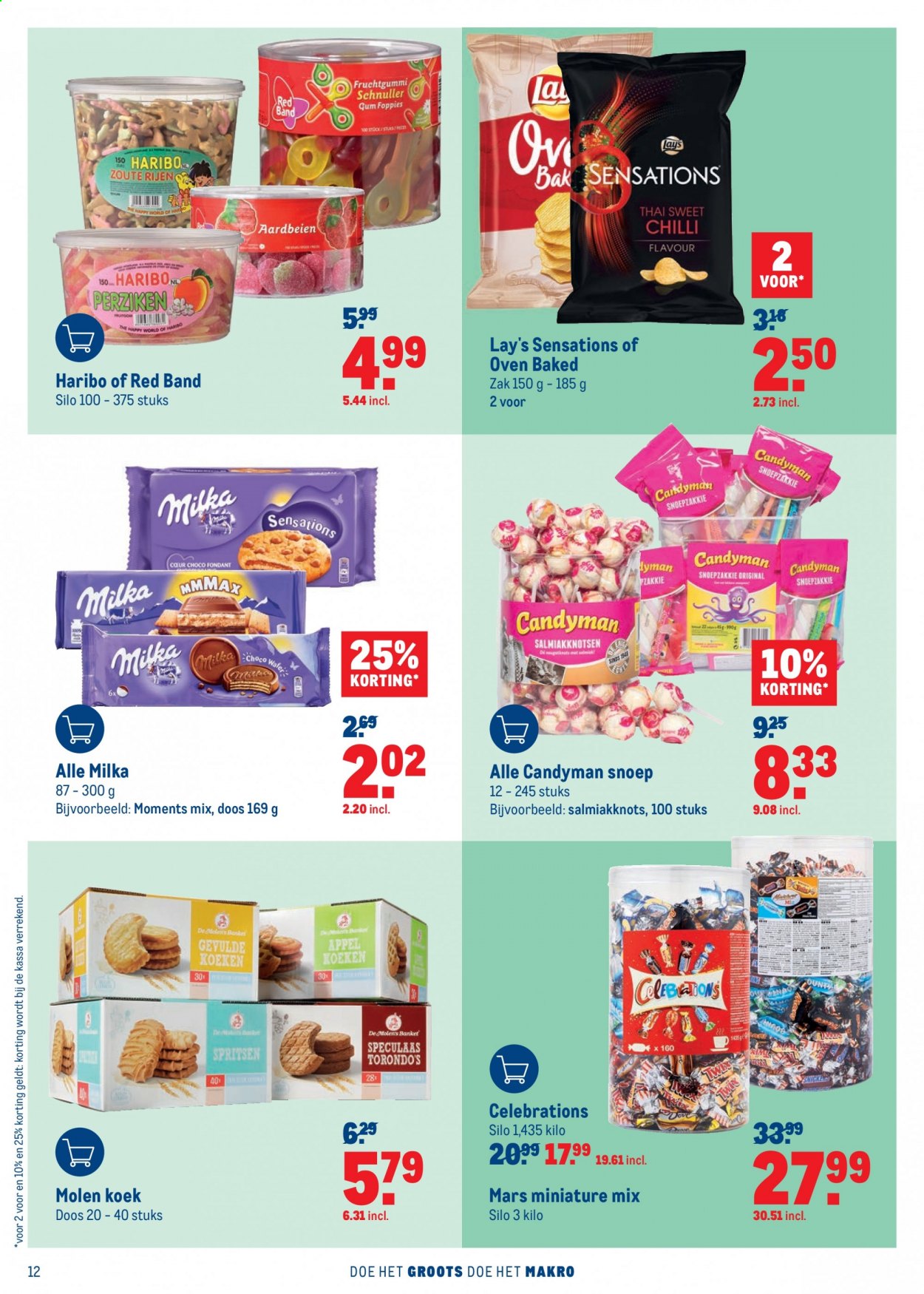 Makro-aanbieding - 28-4-2021 - 11-5-2021. Pagina 12
