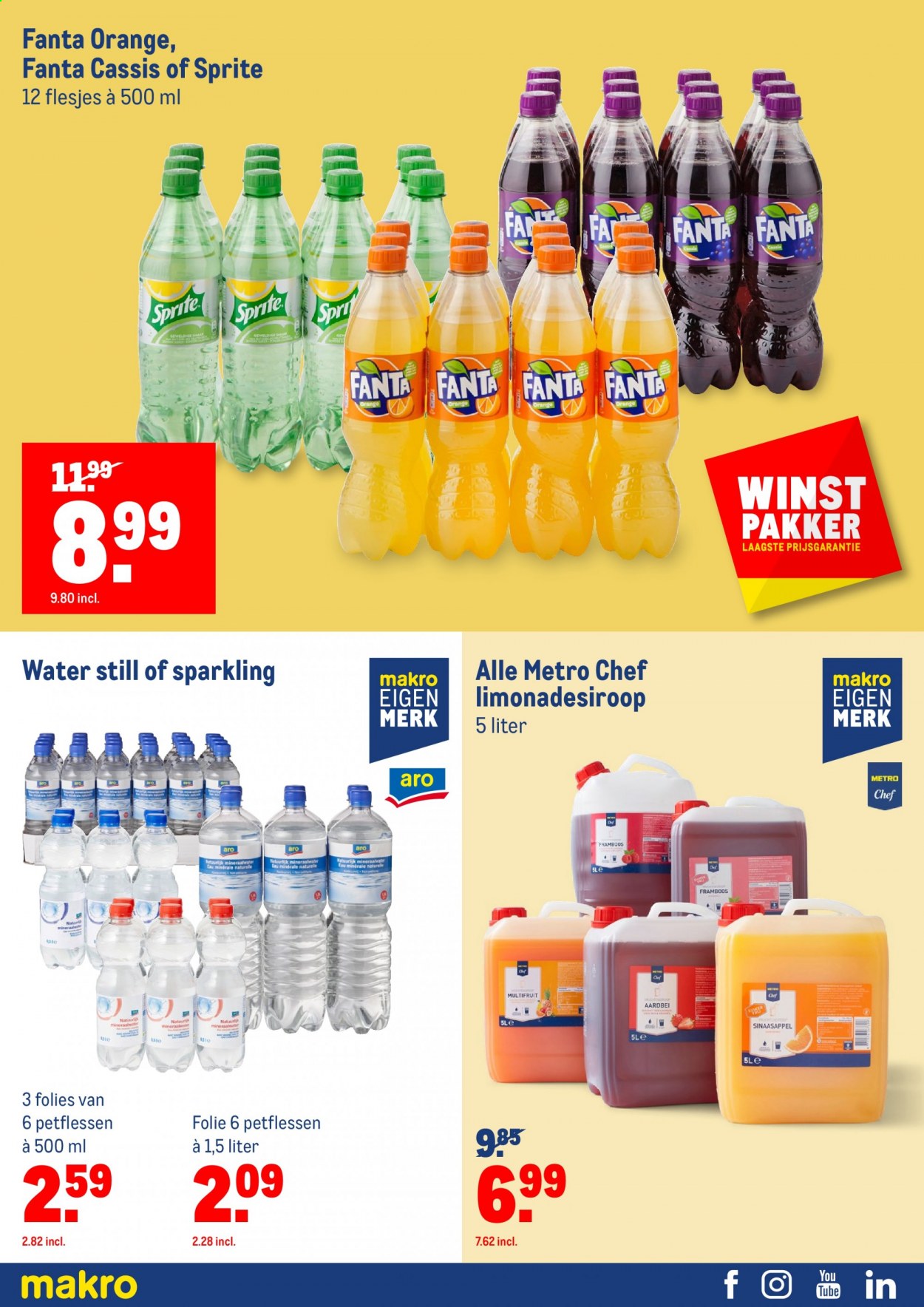 Makro-aanbieding - 28-4-2021 - 25-5-2021. Pagina 23