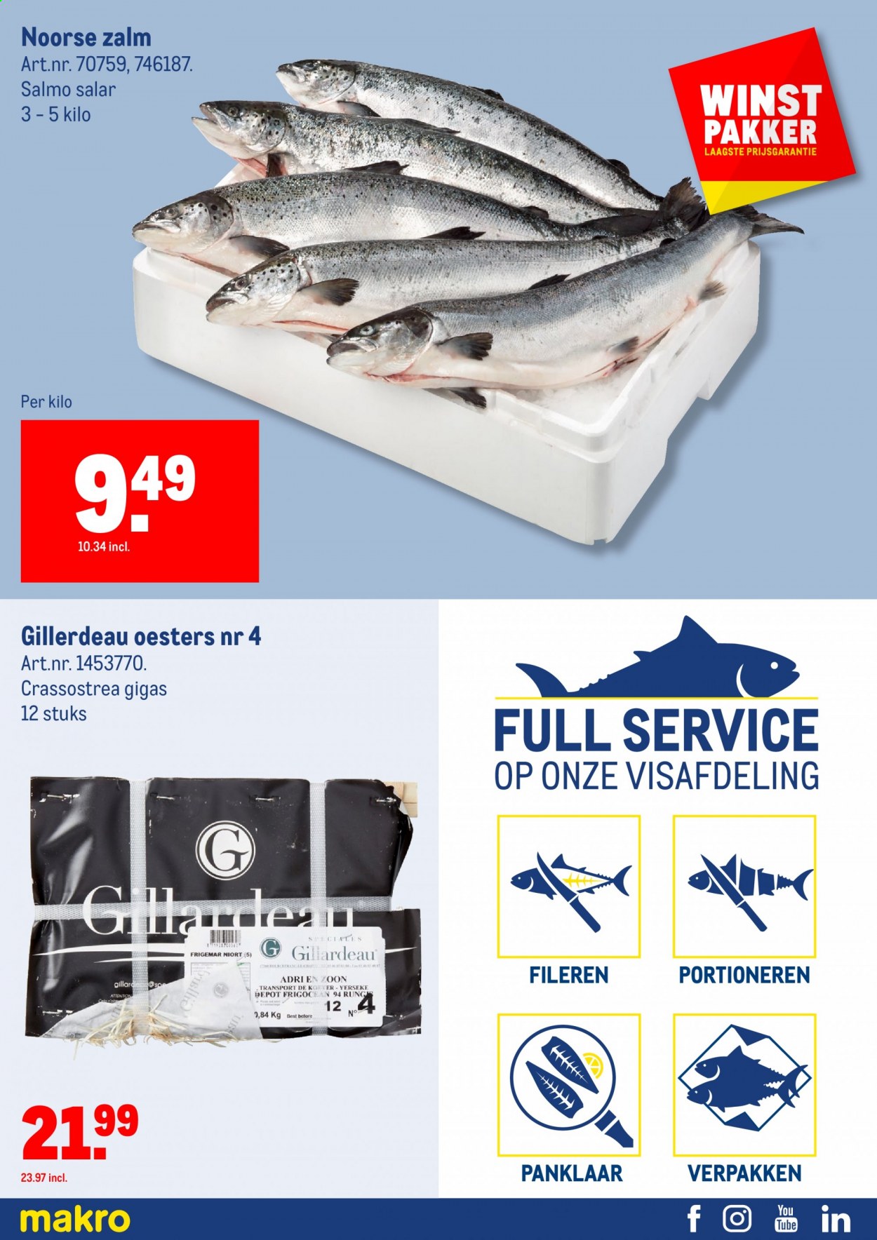 Makro-aanbieding - 28-4-2021 - 25-5-2021. Pagina 17