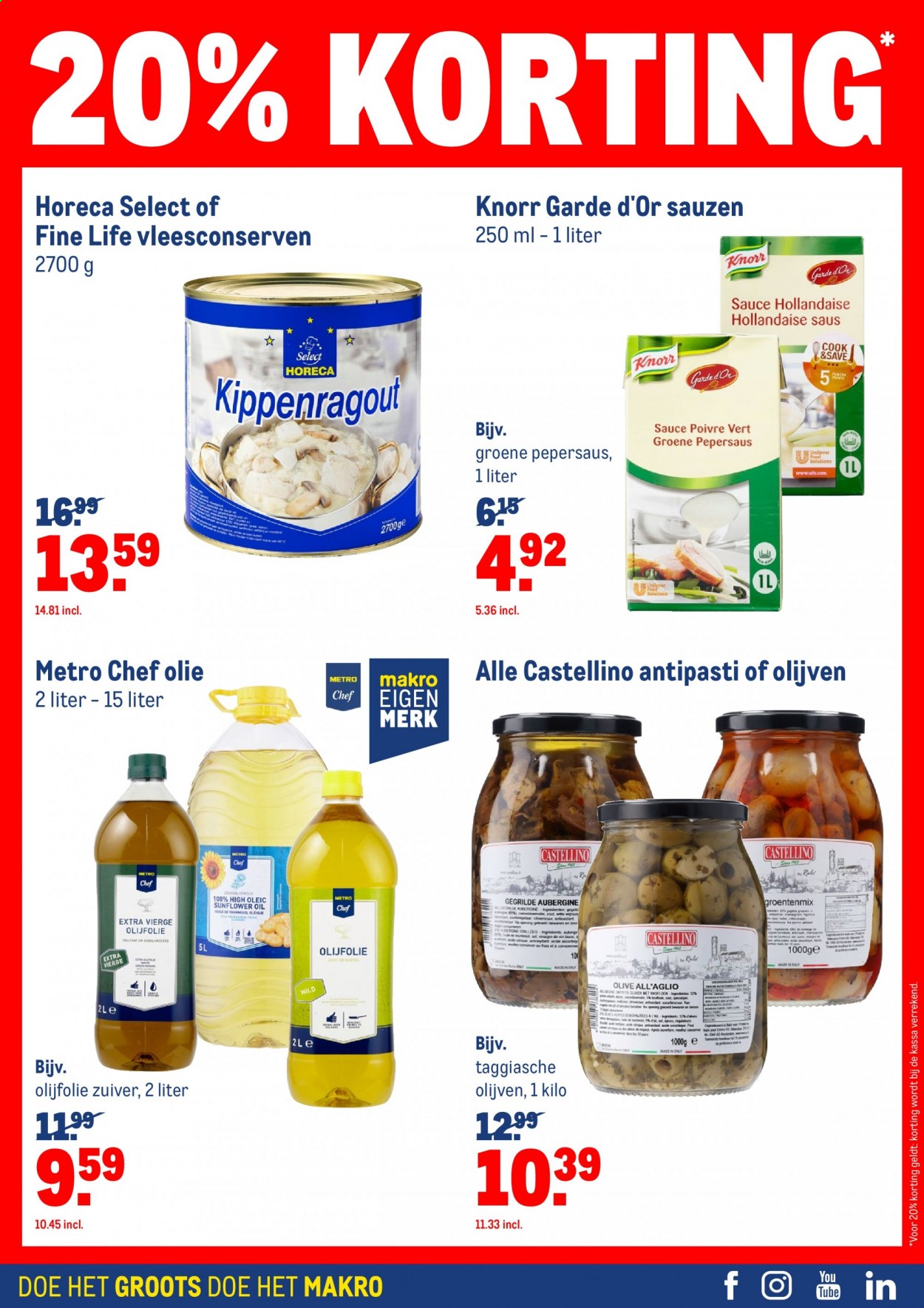 Makro-aanbieding - 28-4-2021 - 25-5-2021. Pagina 28
