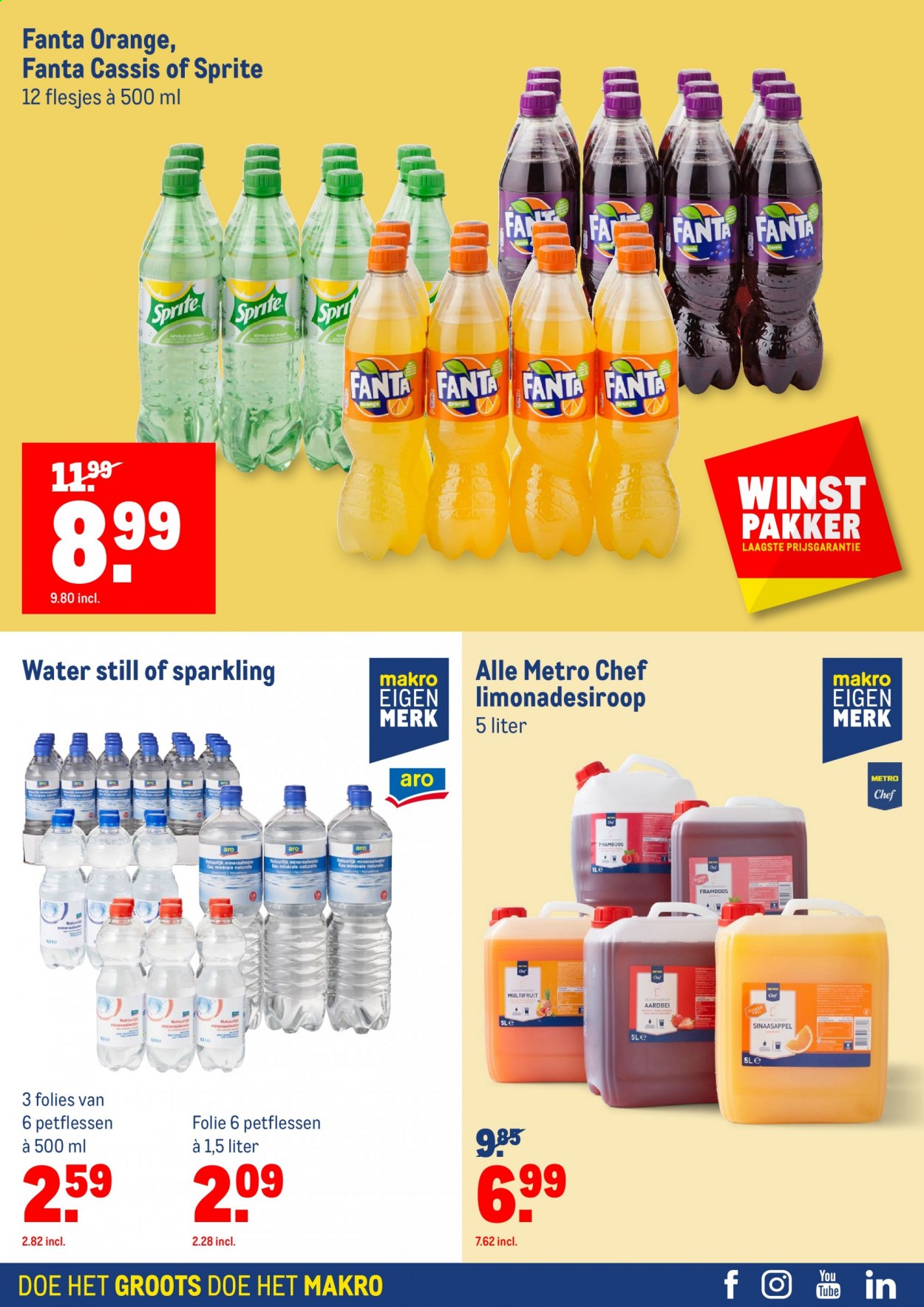 Makro-aanbieding - 28-4-2021 - 25-5-2021. Pagina 34