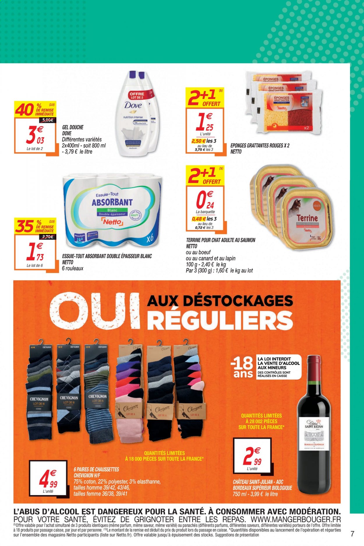Catalogue Netto - 05/01/2021 - 10/01/2021. Page 7