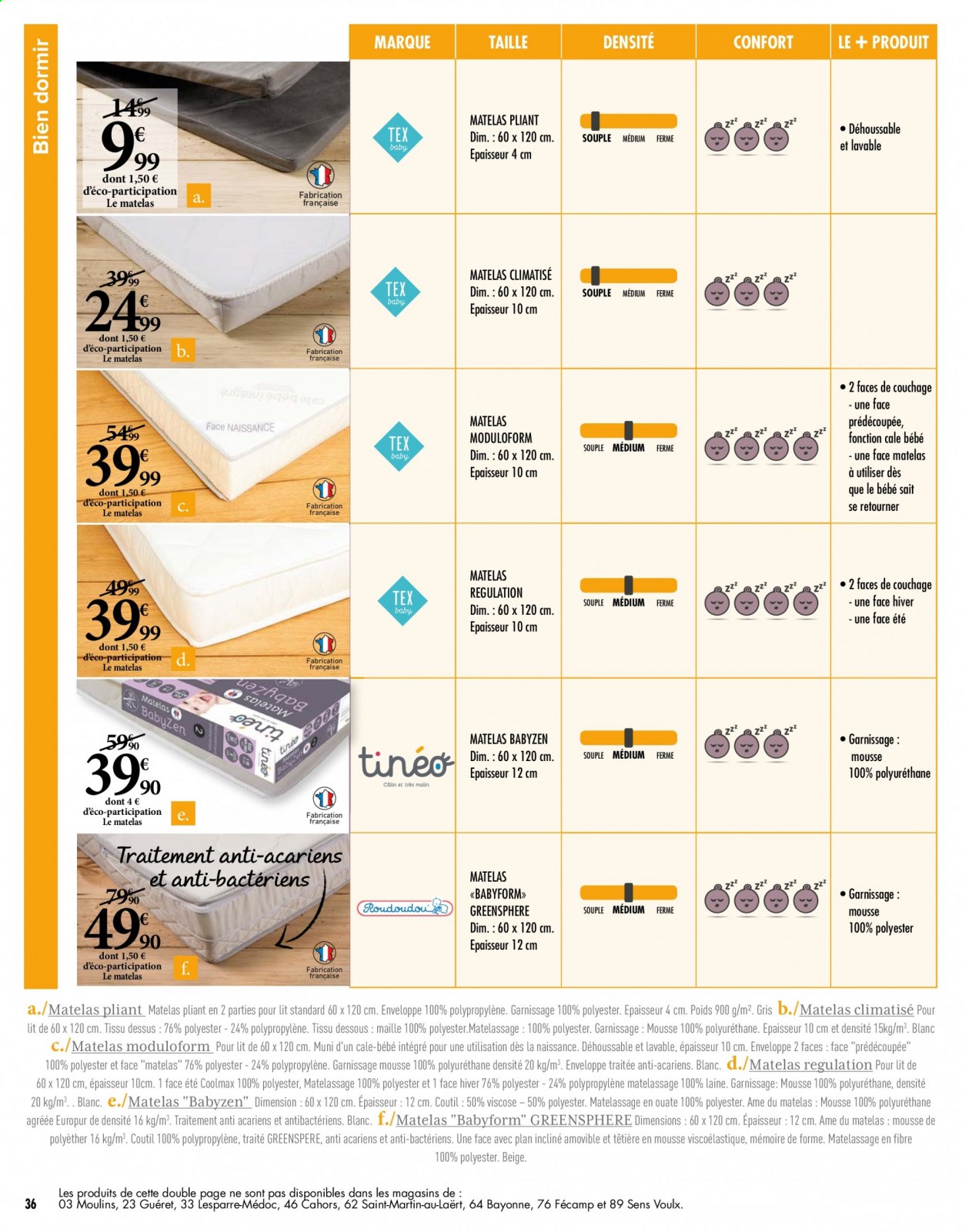 Catalogue Carrefour Hypermarchés - 12/01/2021 - 01/02/2021. Page 36