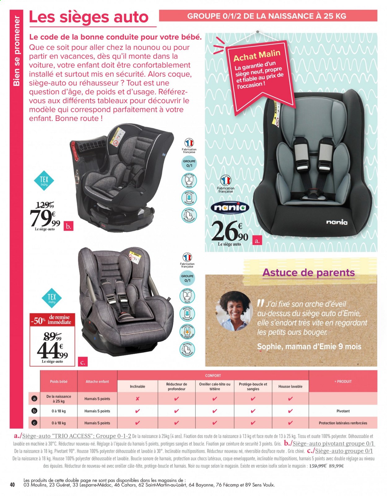 Catalogue Carrefour Hypermarchés - 12/01/2021 - 01/02/2021. Page 40