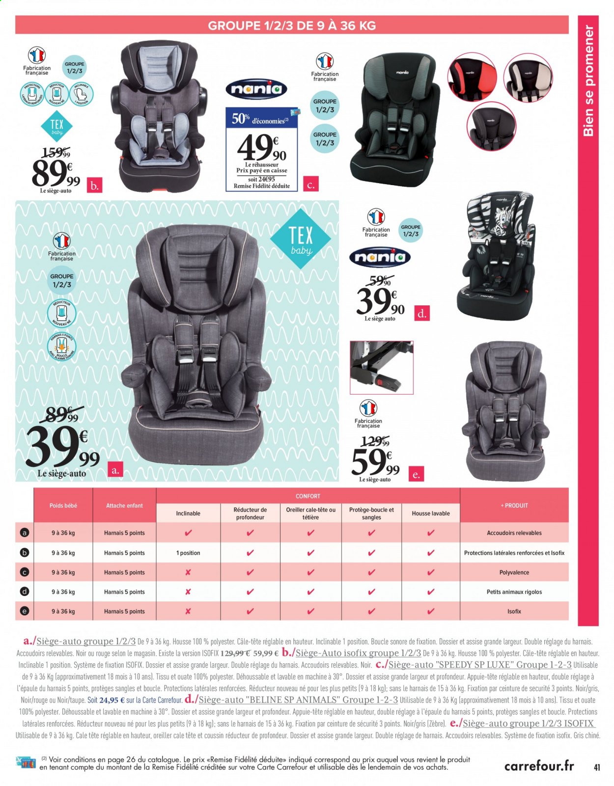 Catalogue Carrefour Hypermarchés - 12/01/2021 - 01/02/2021. Page 41