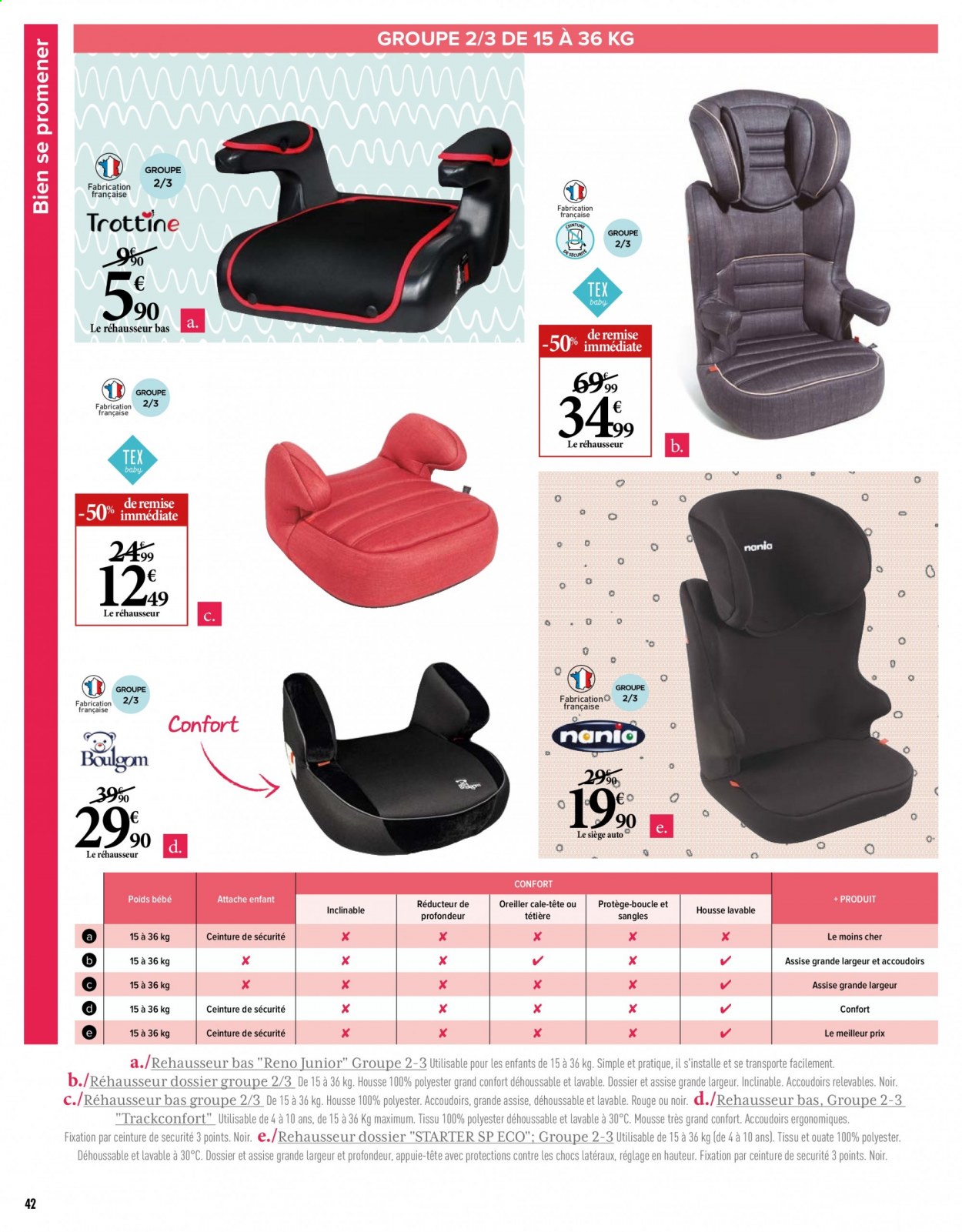 Catalogue Carrefour Hypermarchés - 12/01/2021 - 01/02/2021. Page 42