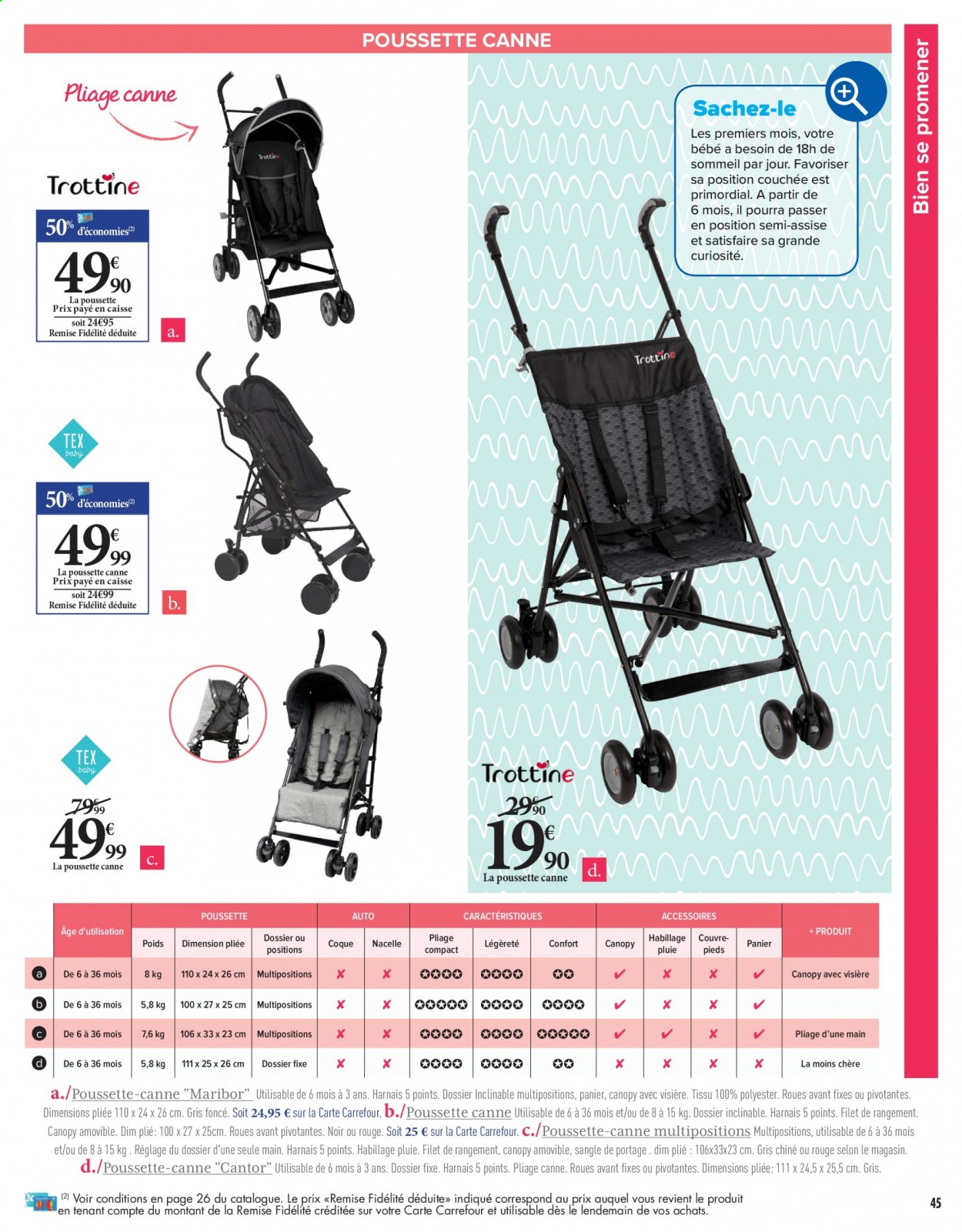 Catalogue Carrefour Hypermarchés - 12/01/2021 - 01/02/2021. Page 45