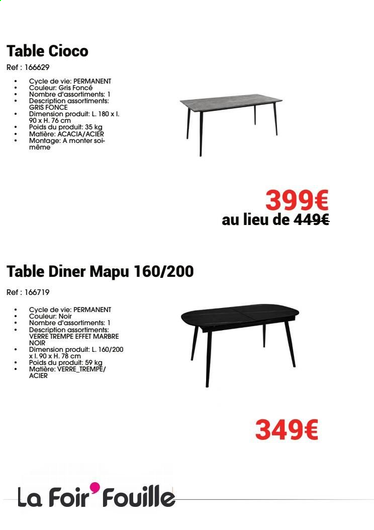 Catalogue La Foir'Fouille - 12/01/2021 - 01/02/2021. Page 6
