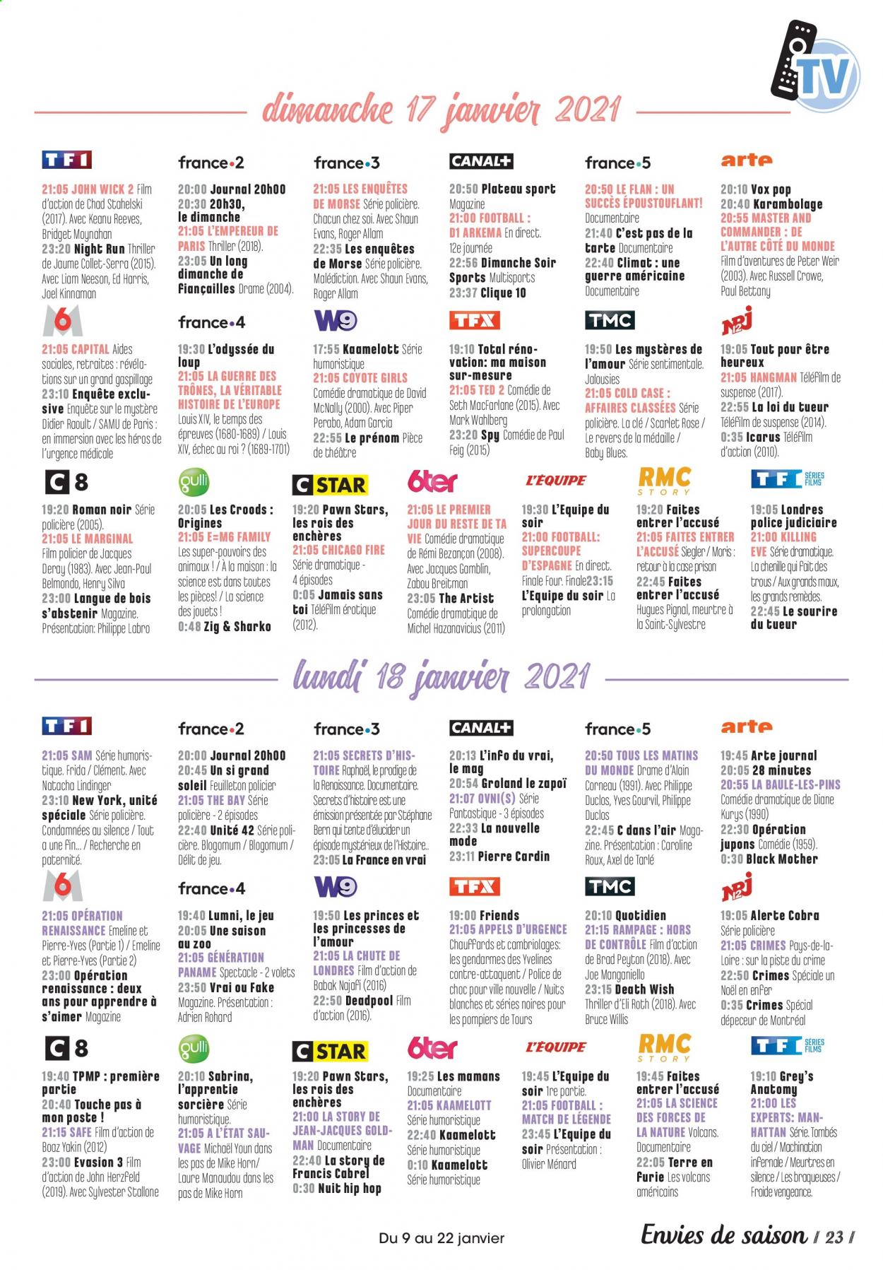 Catalogue Carrefour City - 09/01/2021 - 22/01/2021. Page 23