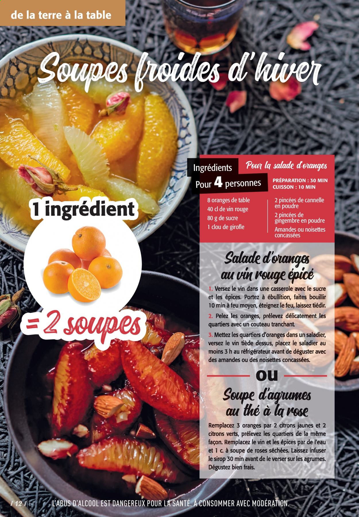 Catalogue Carrefour City - 23/01/2021 - 05/02/2021. Page 12