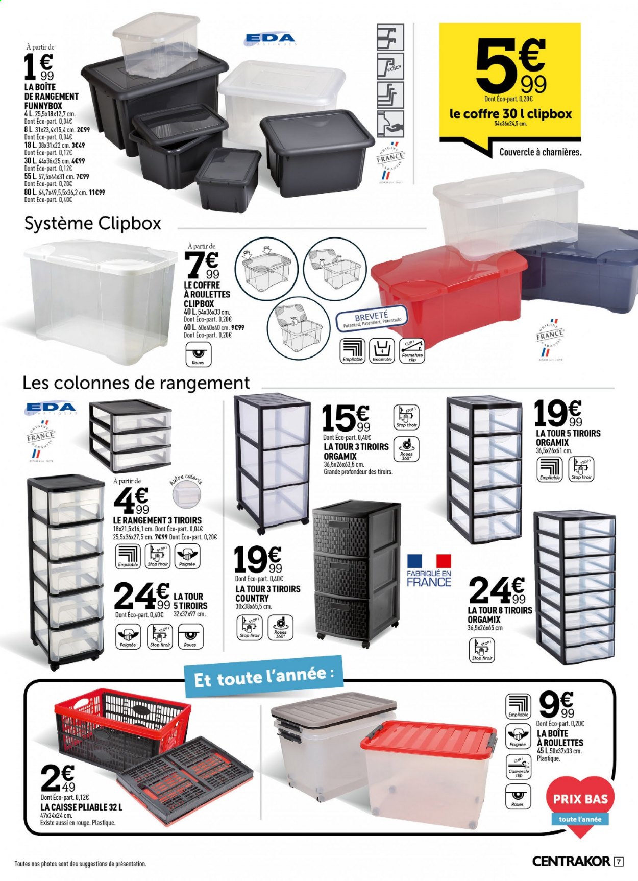 Catalogue Centrakor - 18/01/2021 - 31/01/2021. Page 7