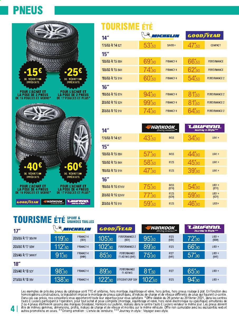 Catalogue E.Leclerc - 26/01/2021 - 20/02/2021. Page 4