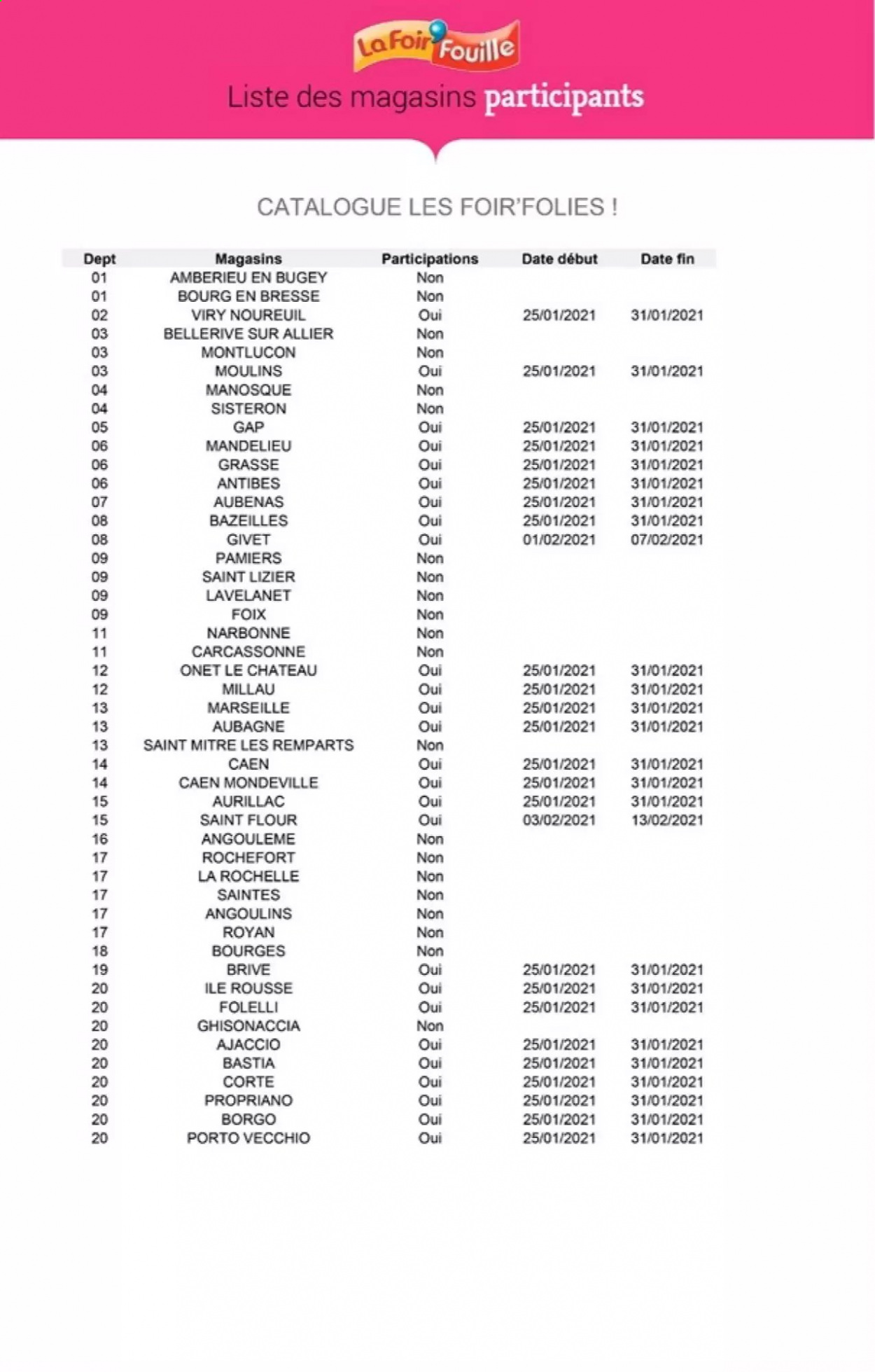 Catalogue La Foir'Fouille. Page 9