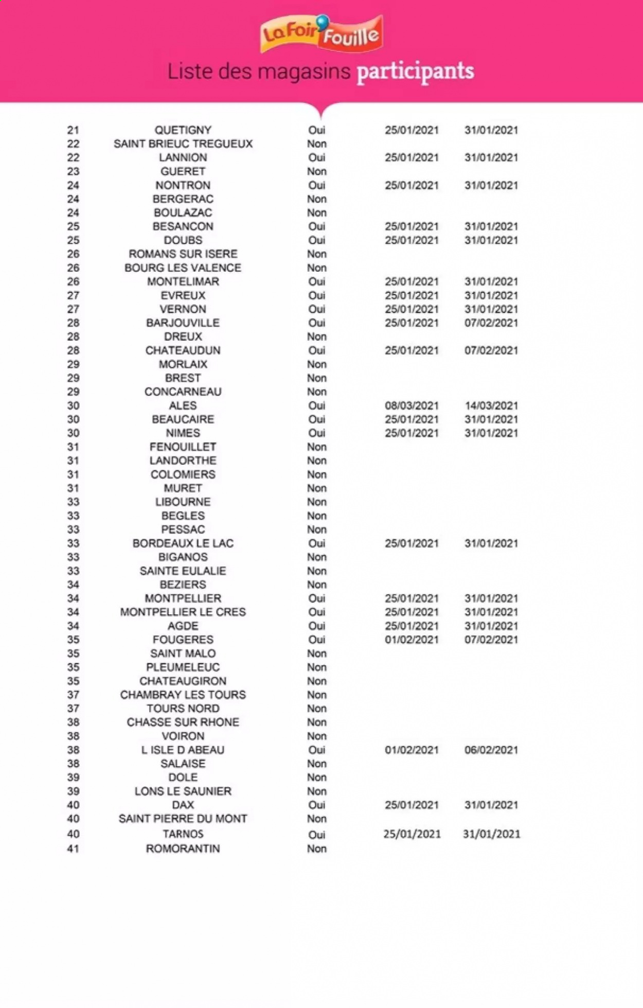 Catalogue La Foir'Fouille. Page 10