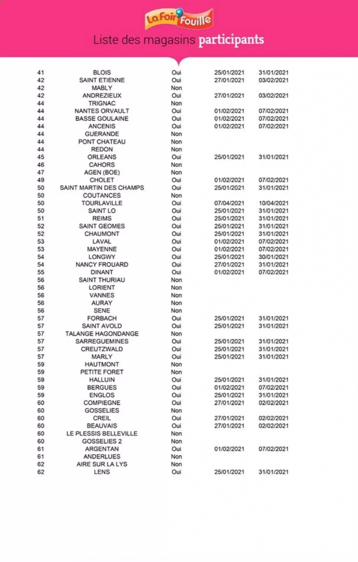 Catalogue La Foir'Fouille. Page 11