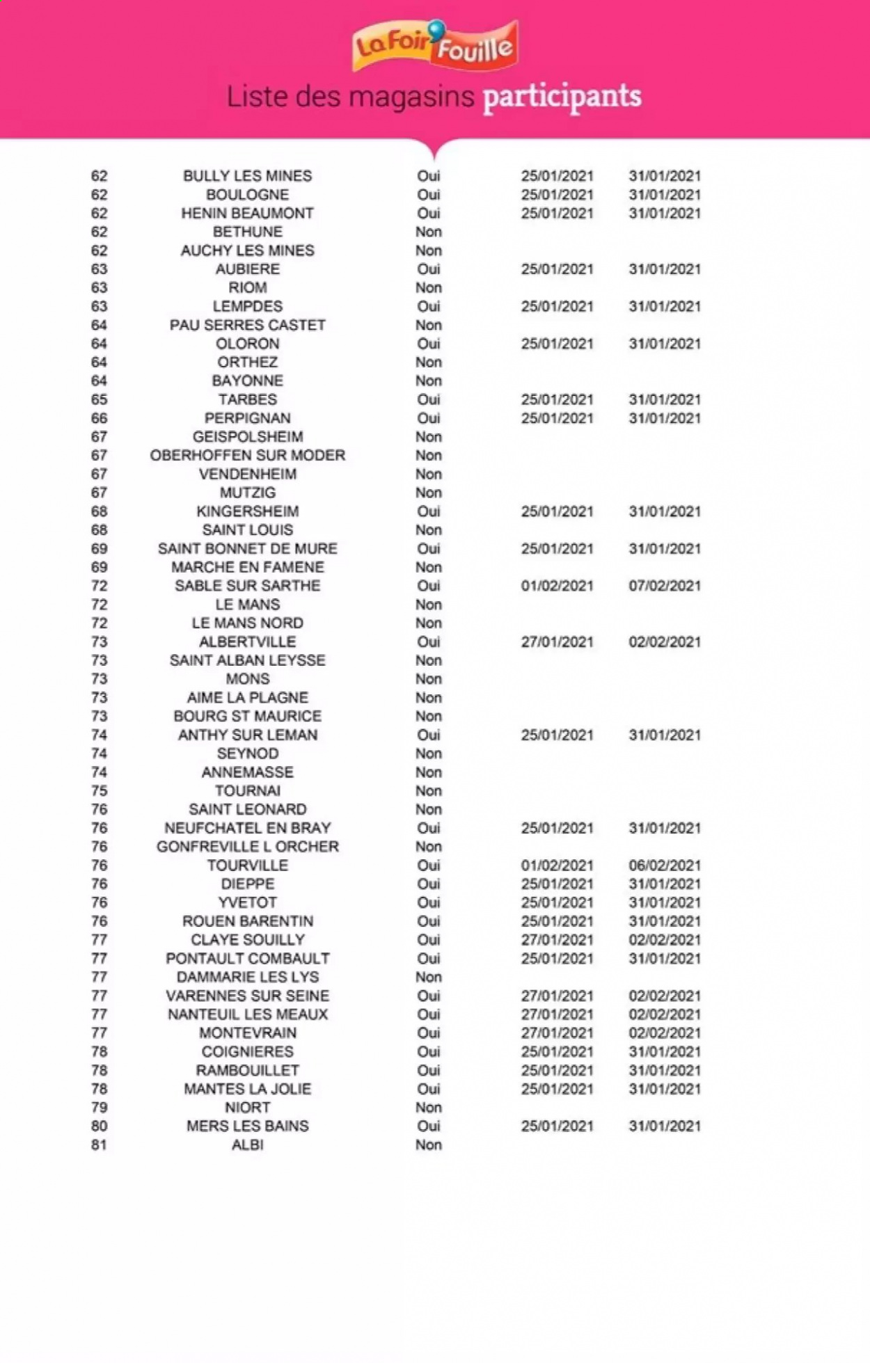 Catalogue La Foir'Fouille. Page 12