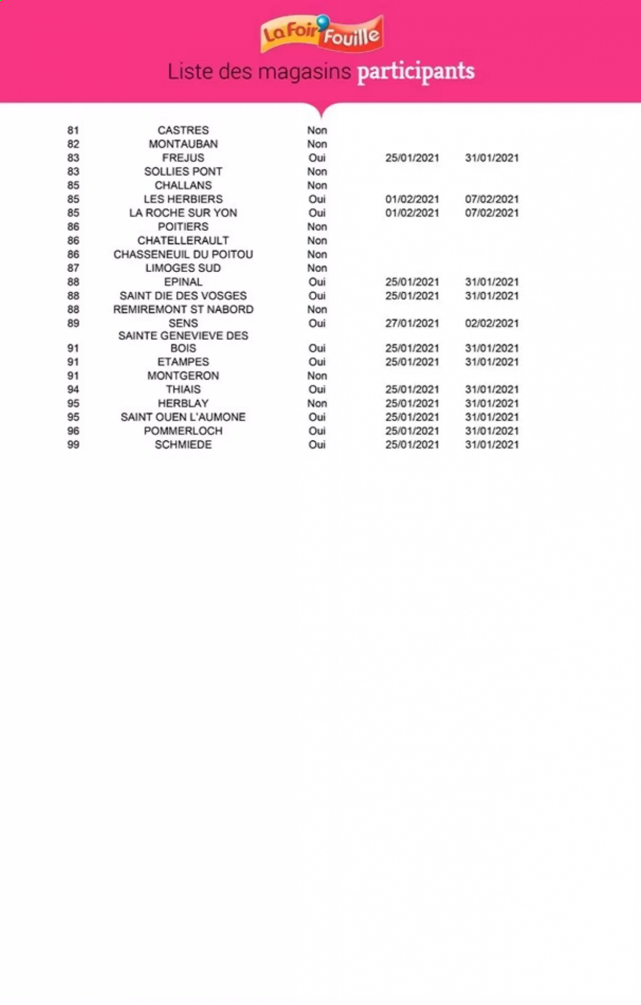 Catalogue La Foir'Fouille. Page 13