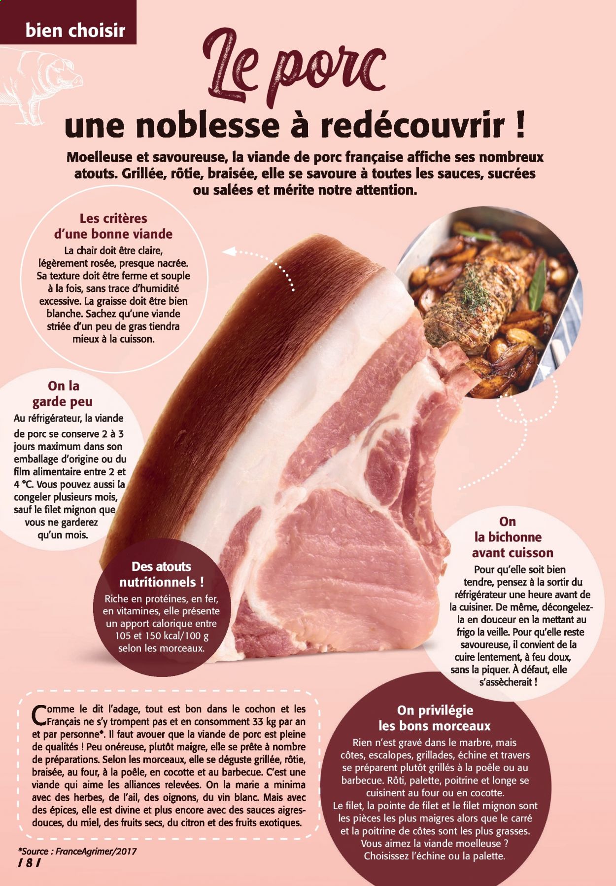 Catalogue Carrefour Contact - 06/02/2021 - 19/02/2021. Page 8