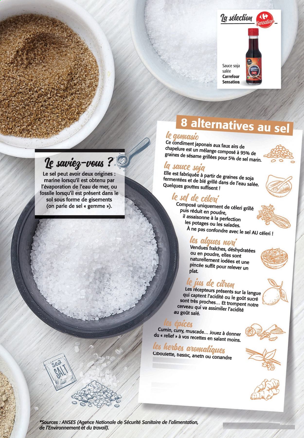 Catalogue Carrefour Contact - 06/02/2021 - 19/02/2021. Page 13