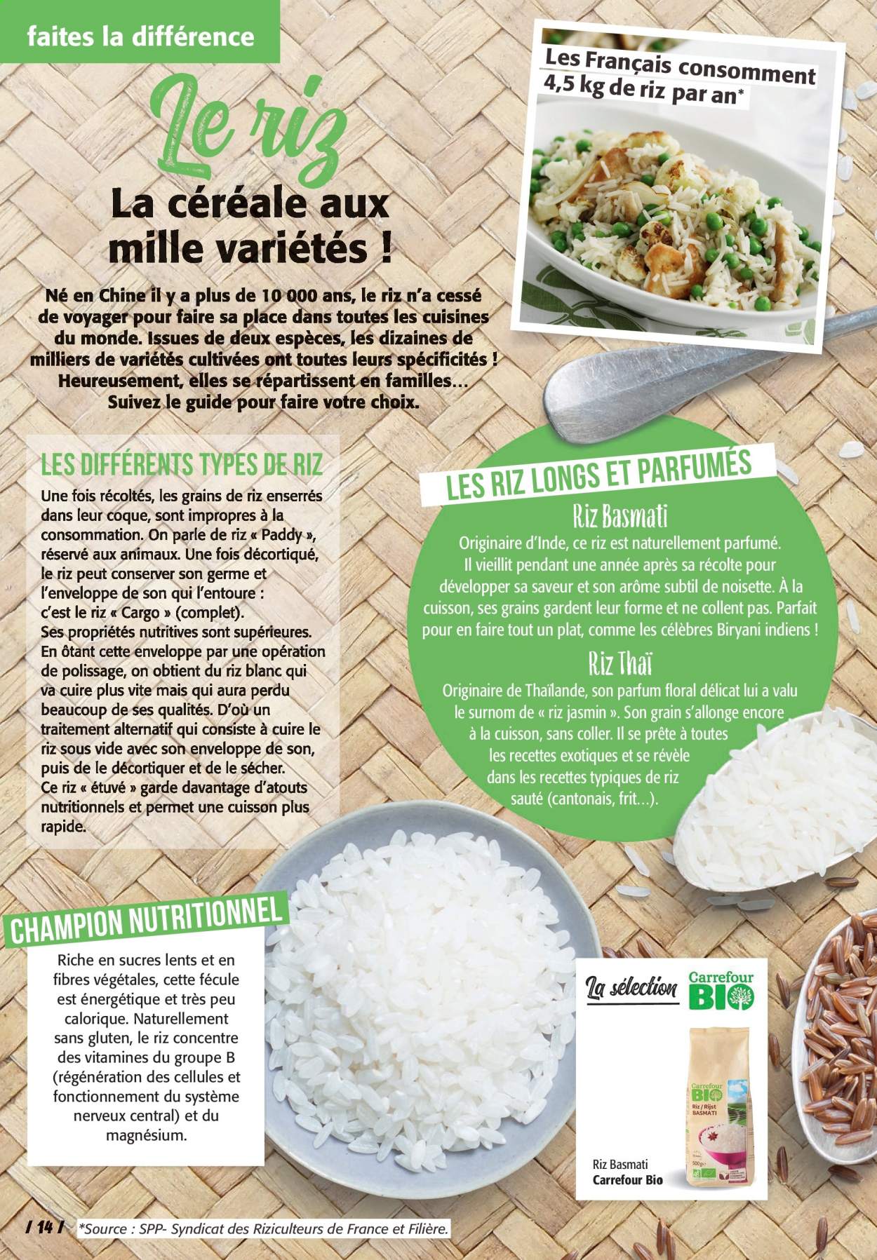 Catalogue Carrefour Contact - 06/02/2021 - 19/02/2021. Page 14