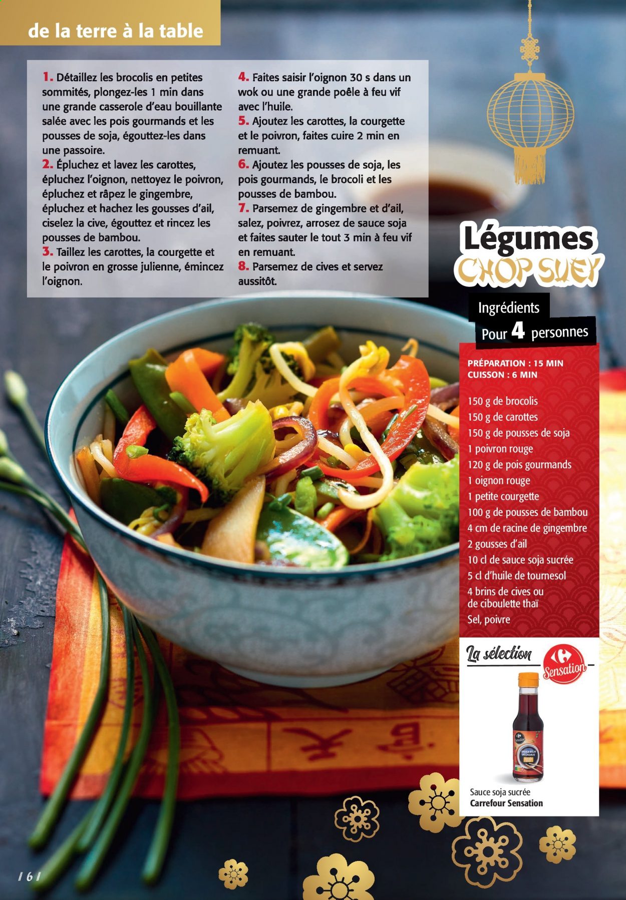 Catalogue Carrefour City - 06/02/2021 - 19/02/2021. Page 6