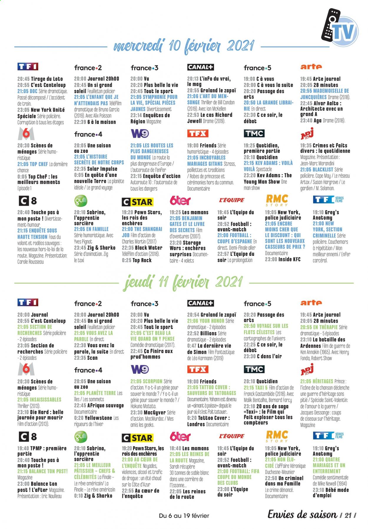 Catalogue Carrefour City - 06/02/2021 - 19/02/2021. Page 21