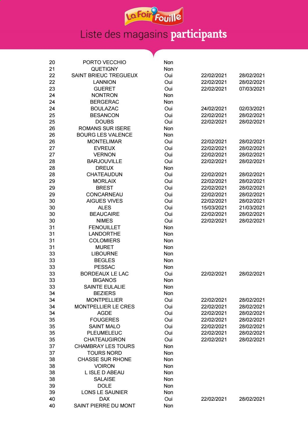 Catalogue La Foir'Fouille. Page 6