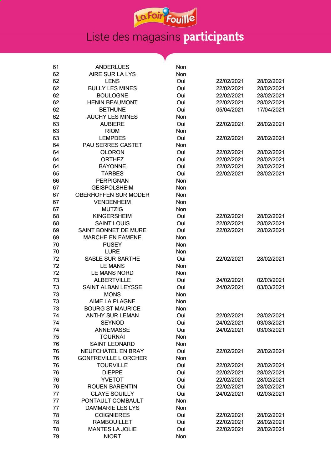 Catalogue La Foir'Fouille. Page 8