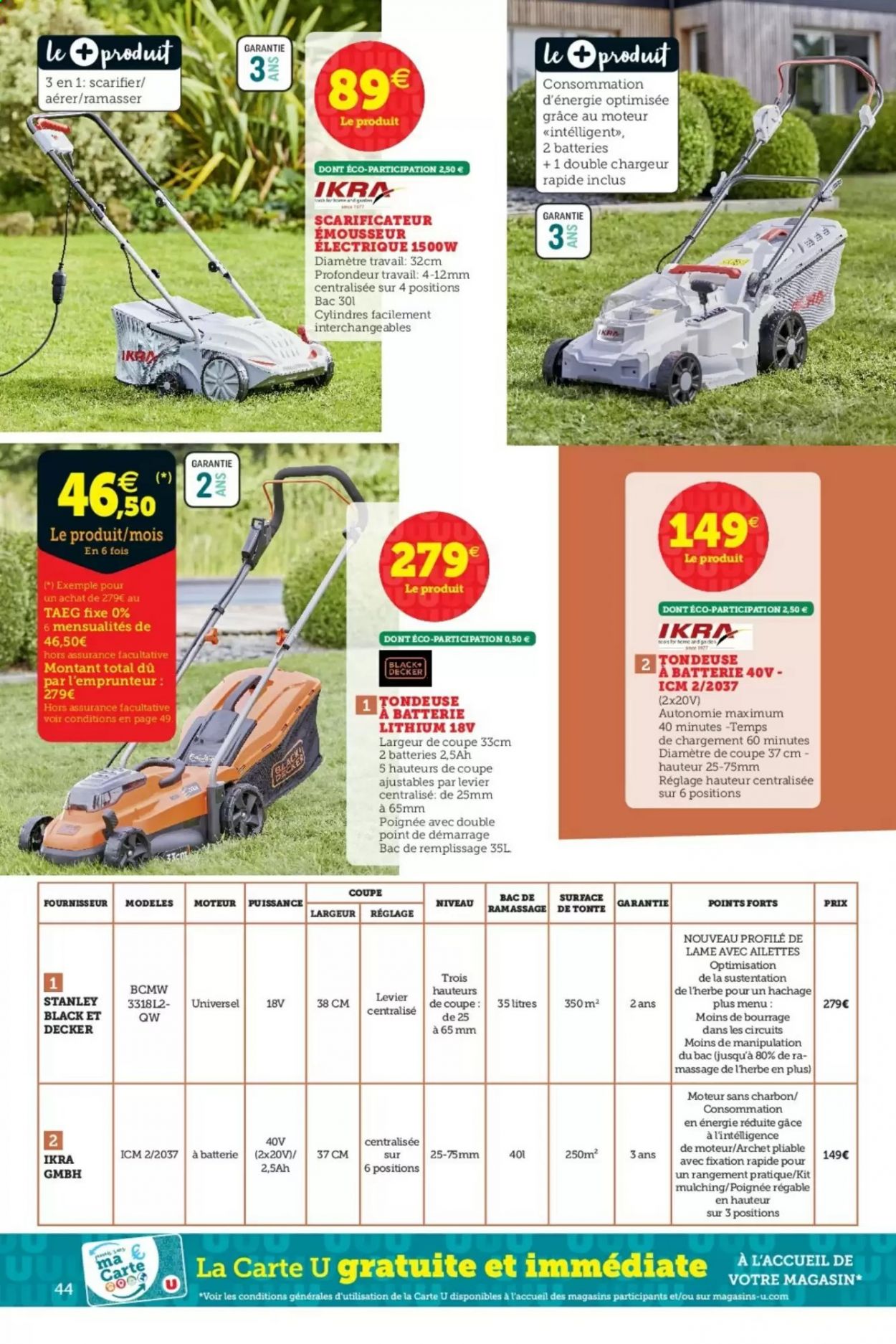 Catalogue HYPER U - 16/02/2021 - 13/03/2021. Page 44