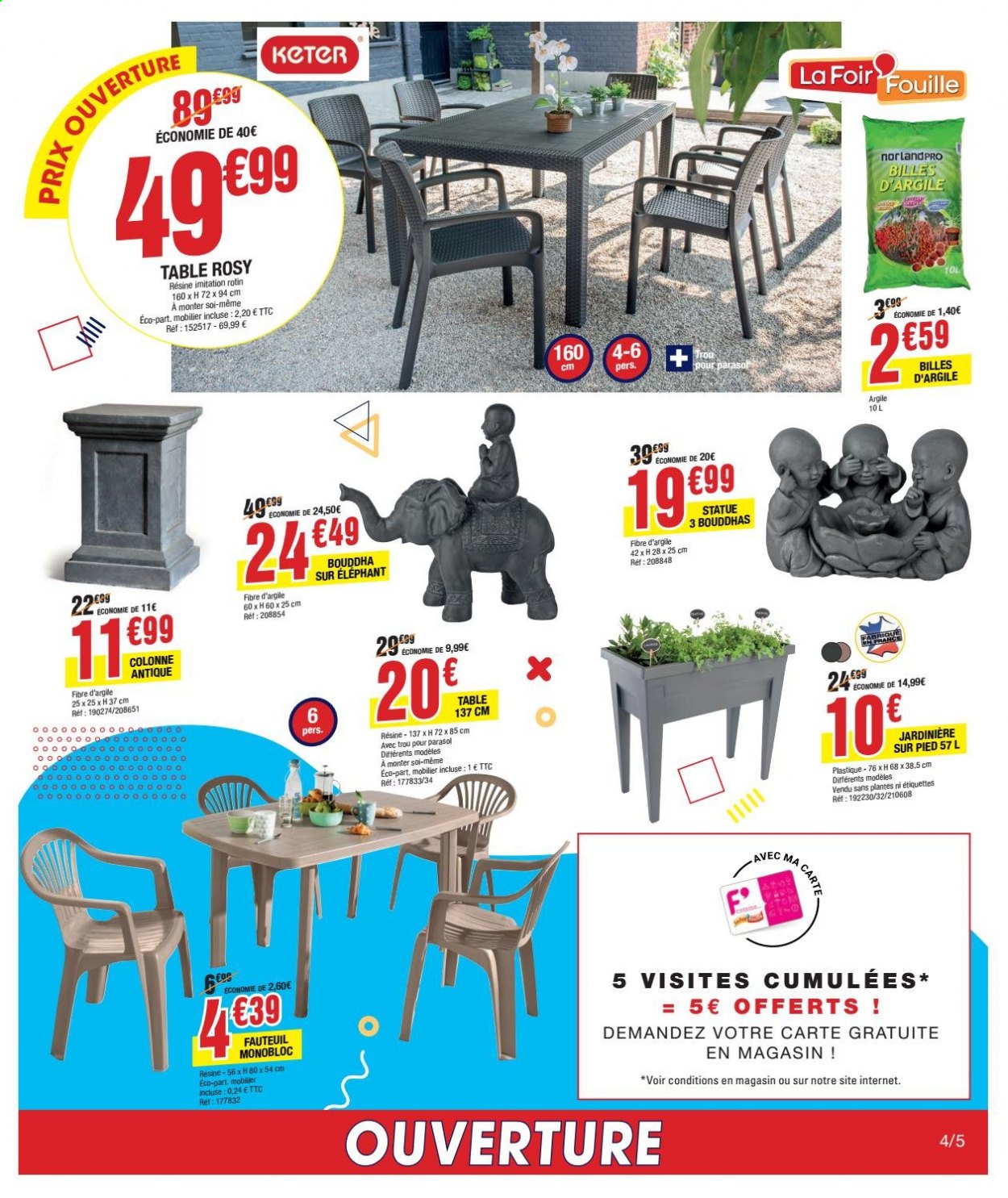 Catalogue La Foir'Fouille - 17/02/2021 - 09/03/2021. Page 5