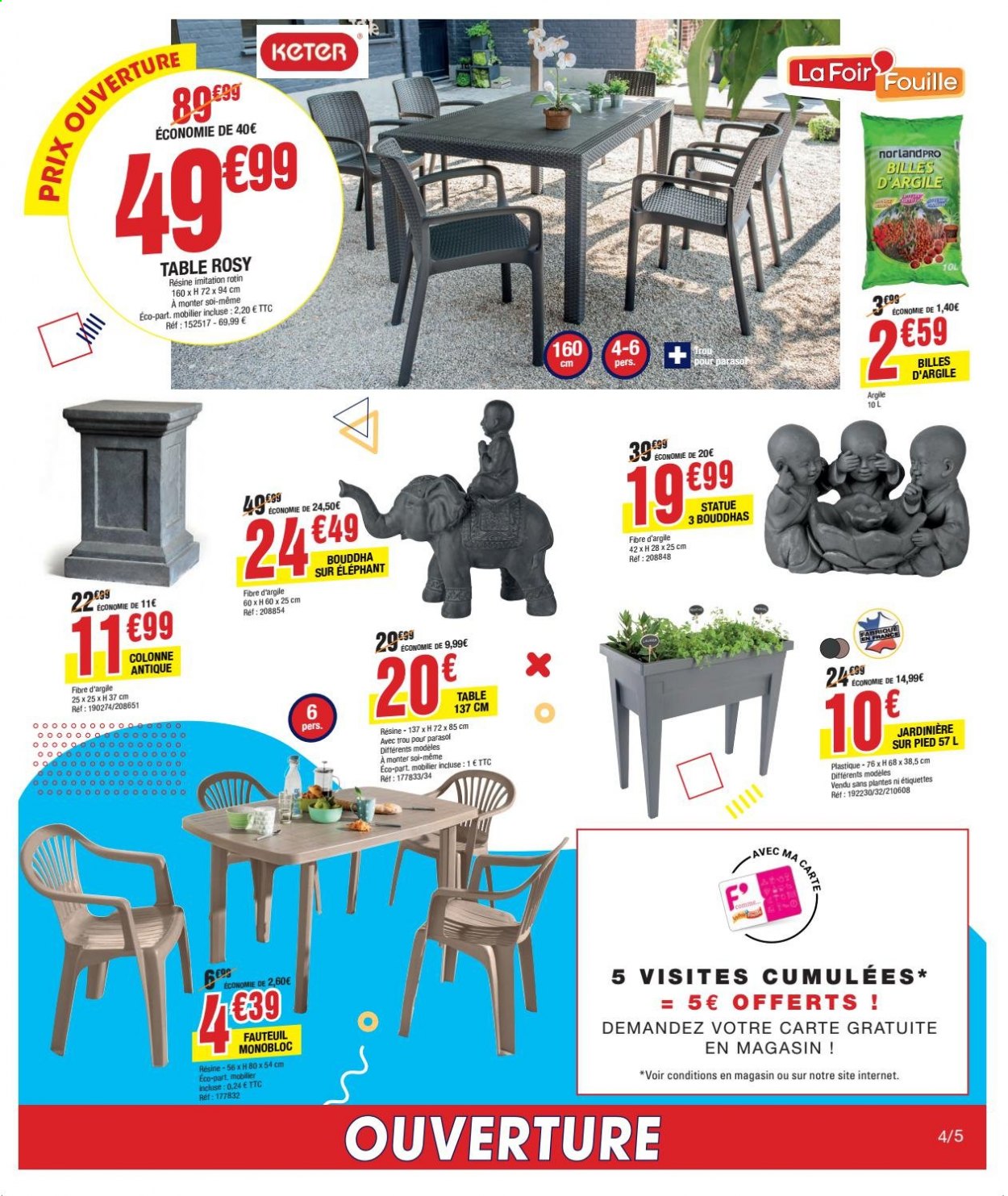 Catalogue La Foir'Fouille - 17/02/2021 - 09/03/2021. Page 5