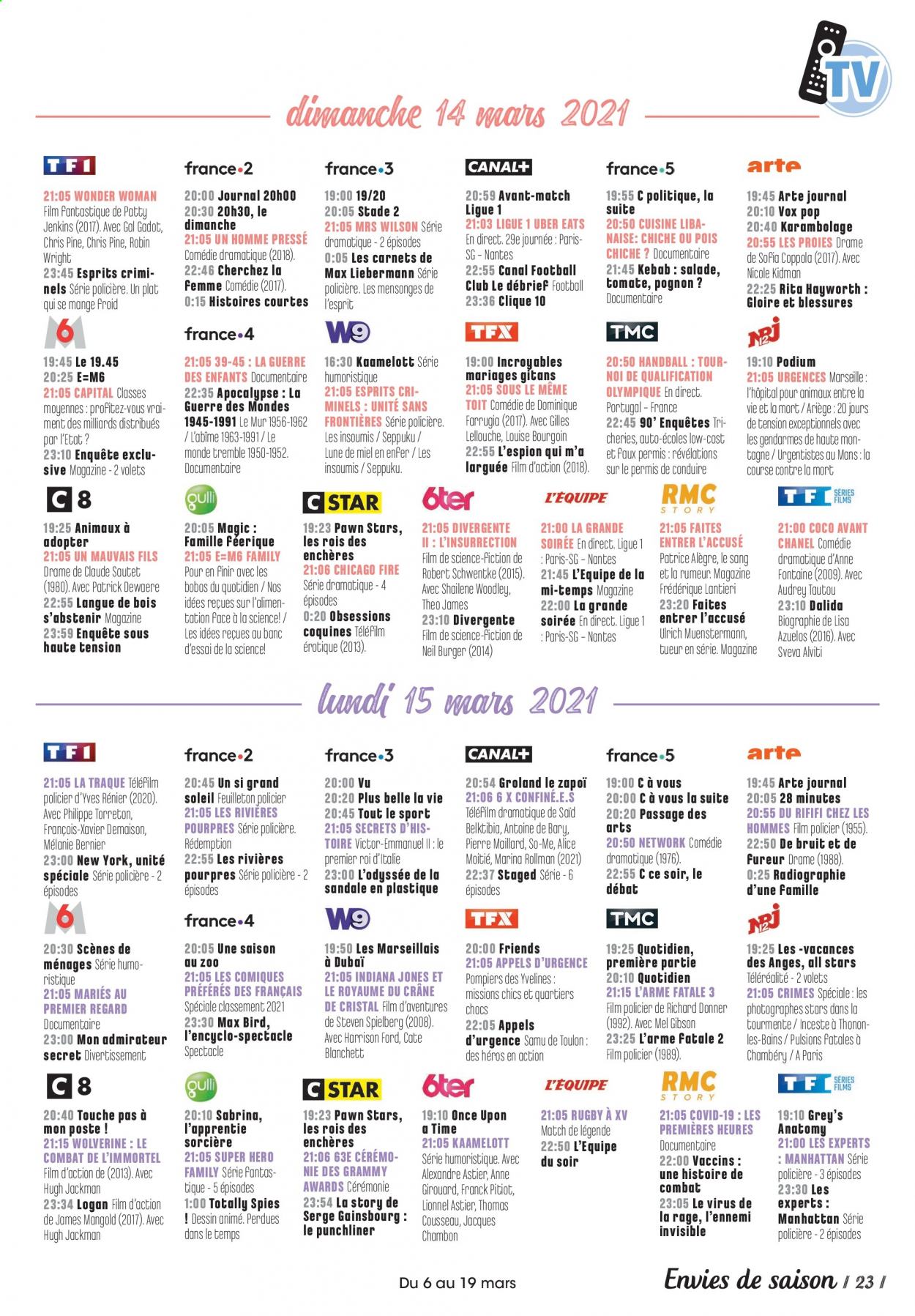 Catalogue Carrefour City - 06/03/2021 - 19/03/2021. Page 23