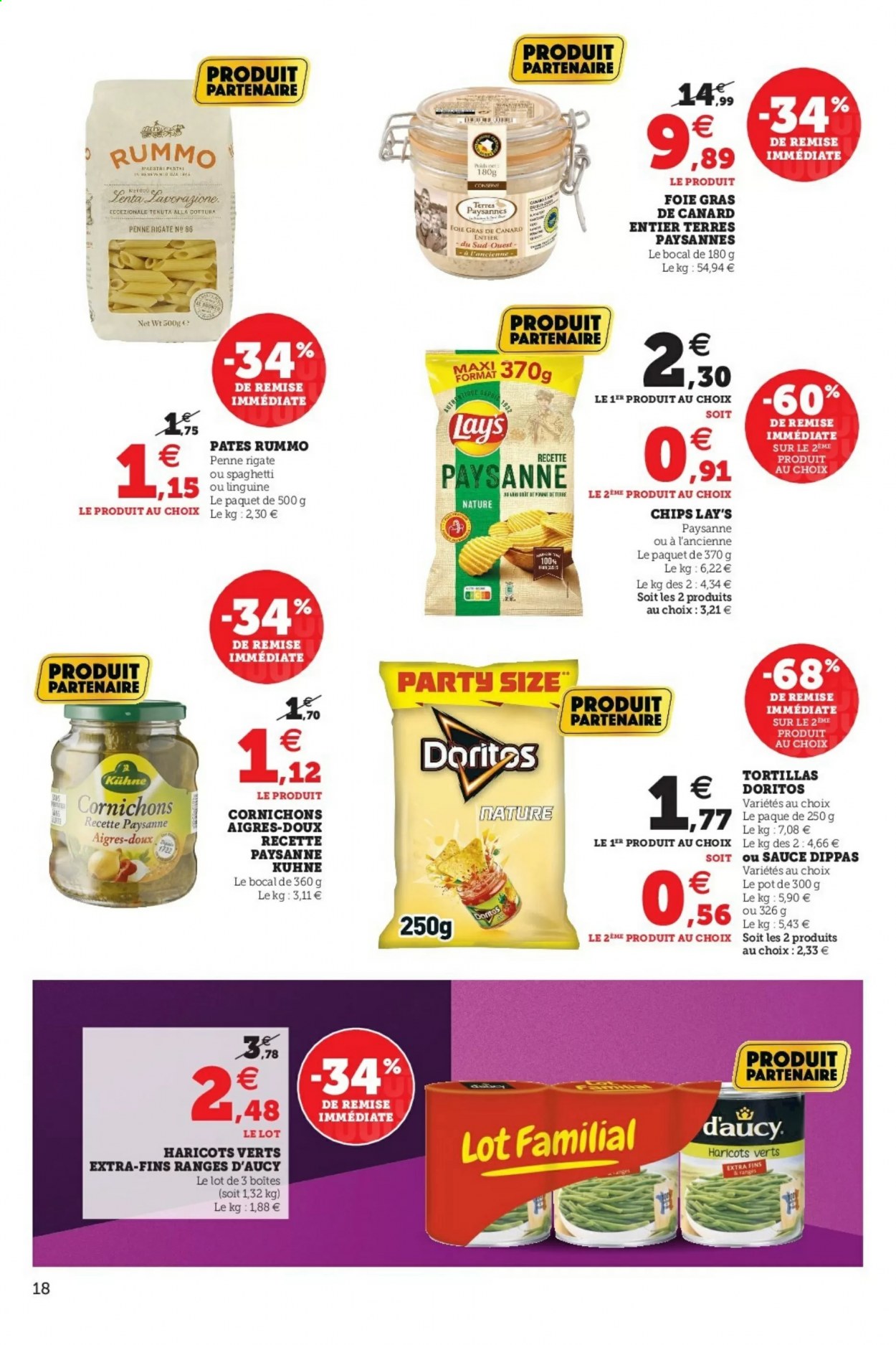 Catalogue HYPER U - 16/03/2021 - 20/03/2021. Page 18
