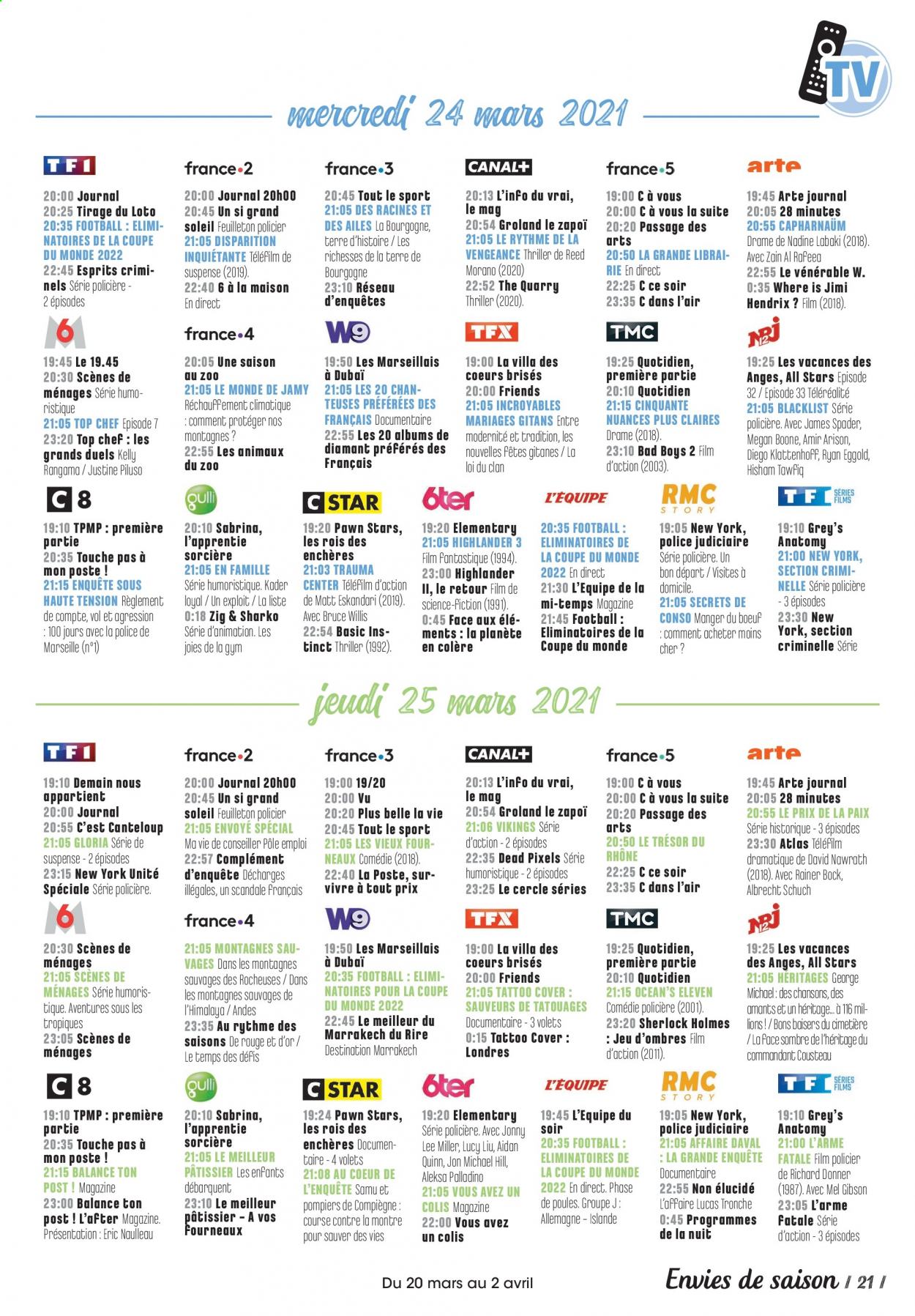 Catalogue Carrefour City - 20/03/2021 - 02/04/2021. Page 21