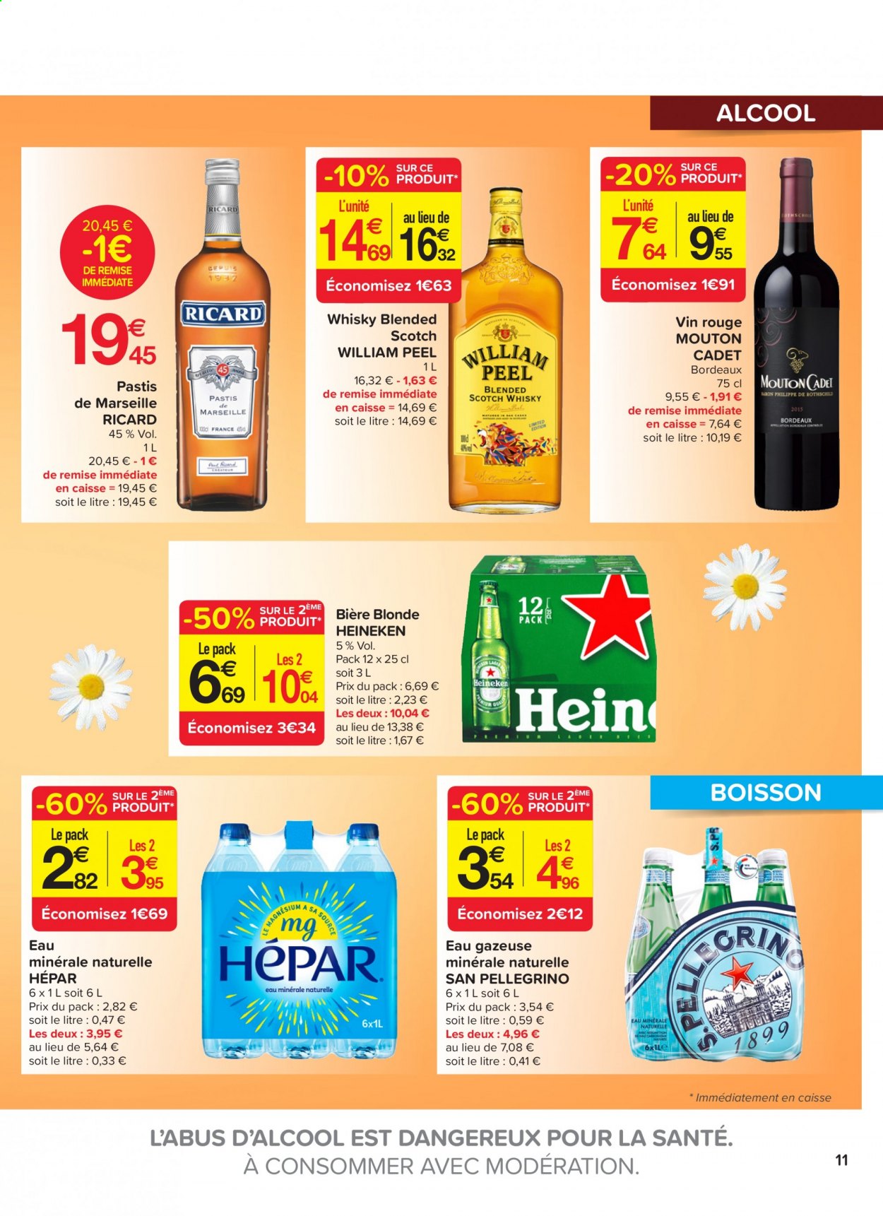 Catalogue Carrefour Contact - 31/03/2021 - 05/04/2021. Page 11