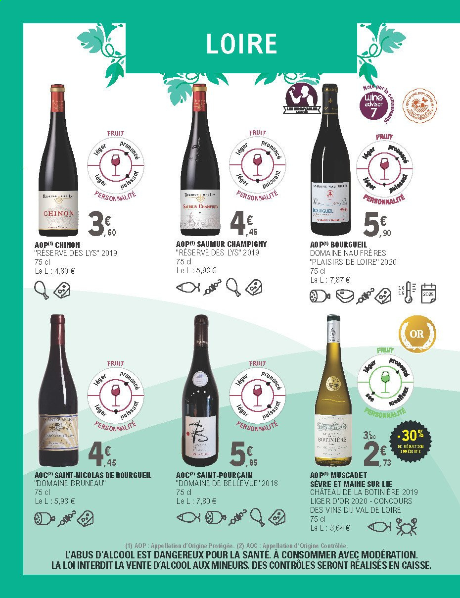 Catalogue E.Leclerc - 30/03/2021 - 10/04/2021. Page 12