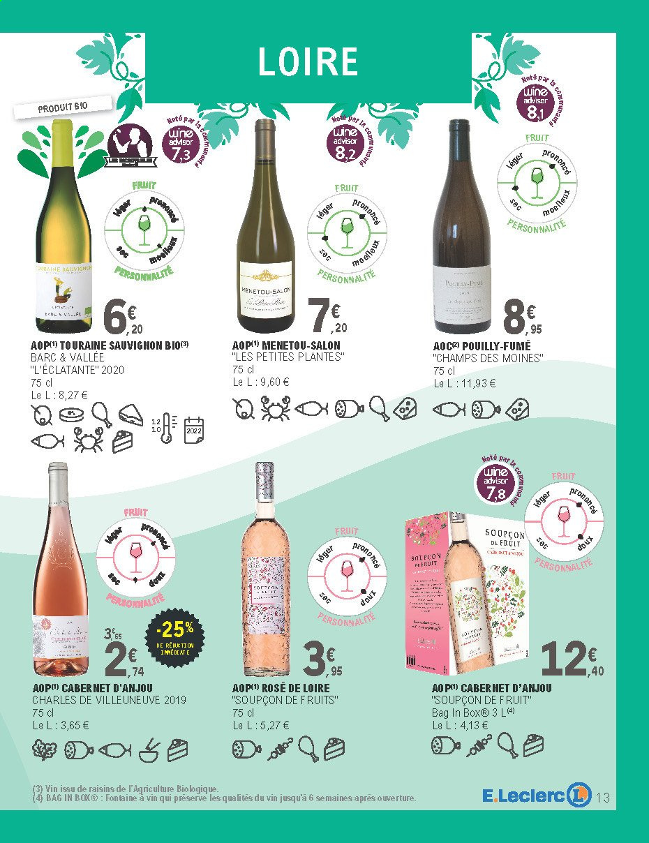 Catalogue E.Leclerc - 30/03/2021 - 10/04/2021. Page 13