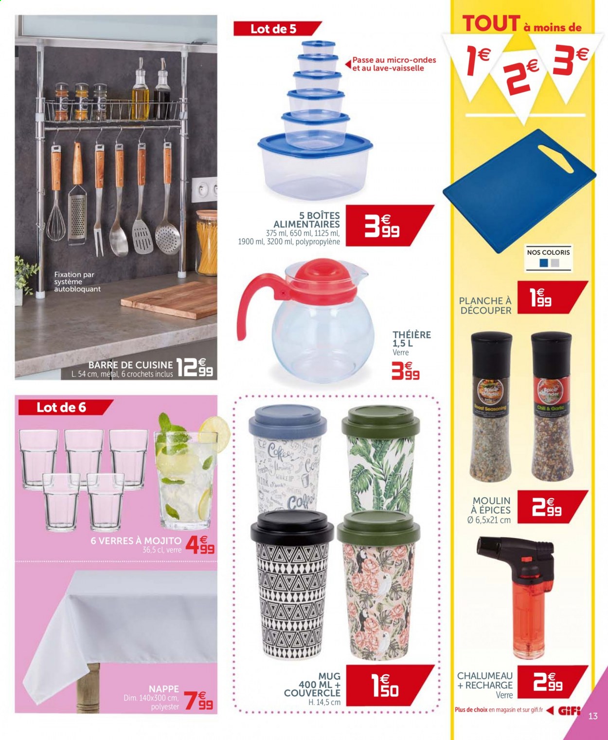 Catalogue GiFi. Page 13