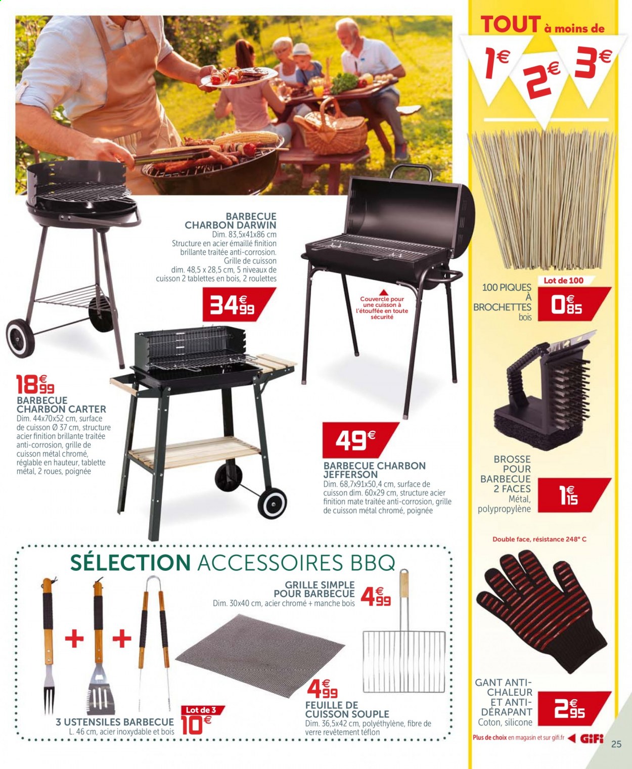 Catalogue GiFi. Page 25